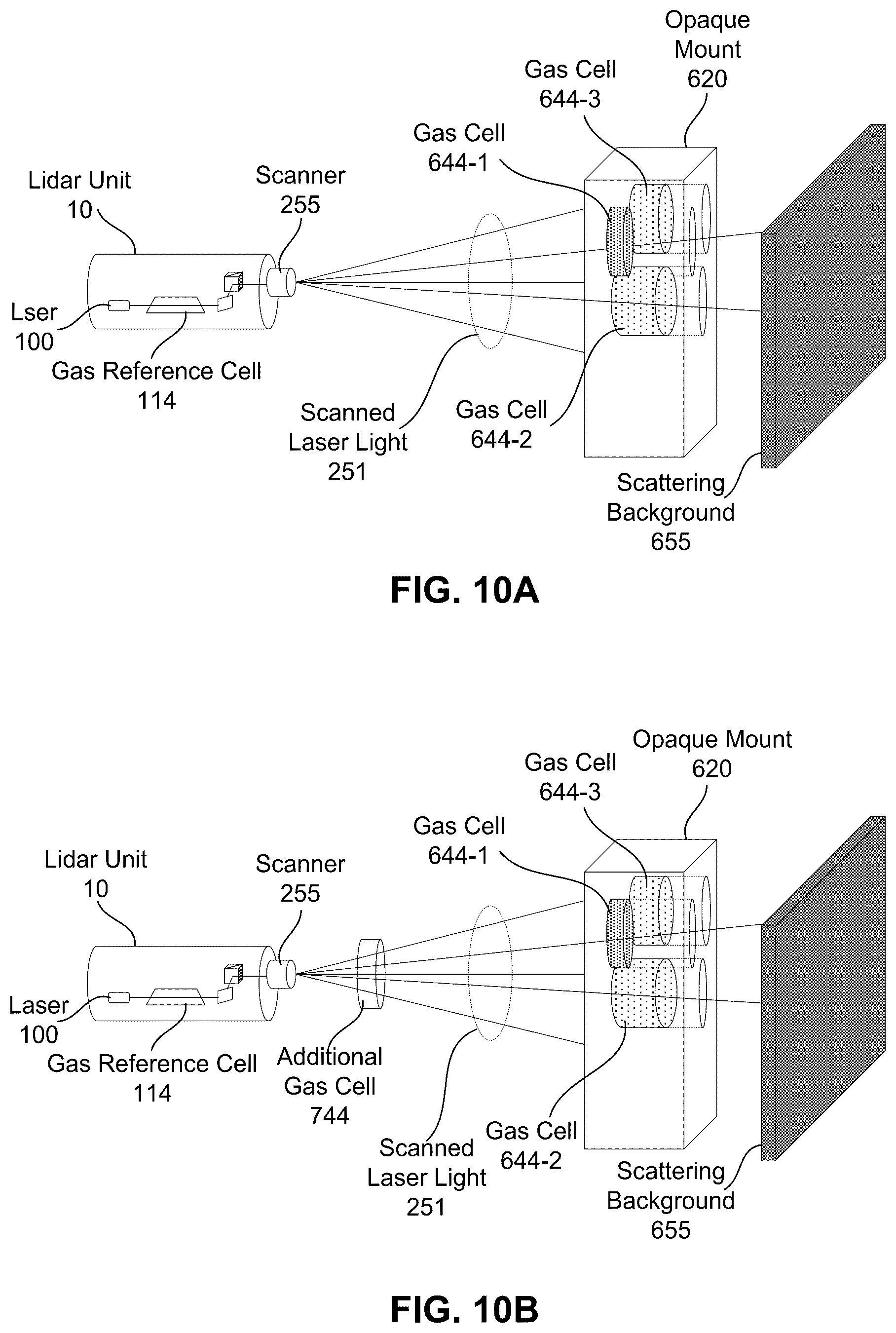 Patent US12339264 Figure 10 – Calibration for tuneable diode lidar gas detection