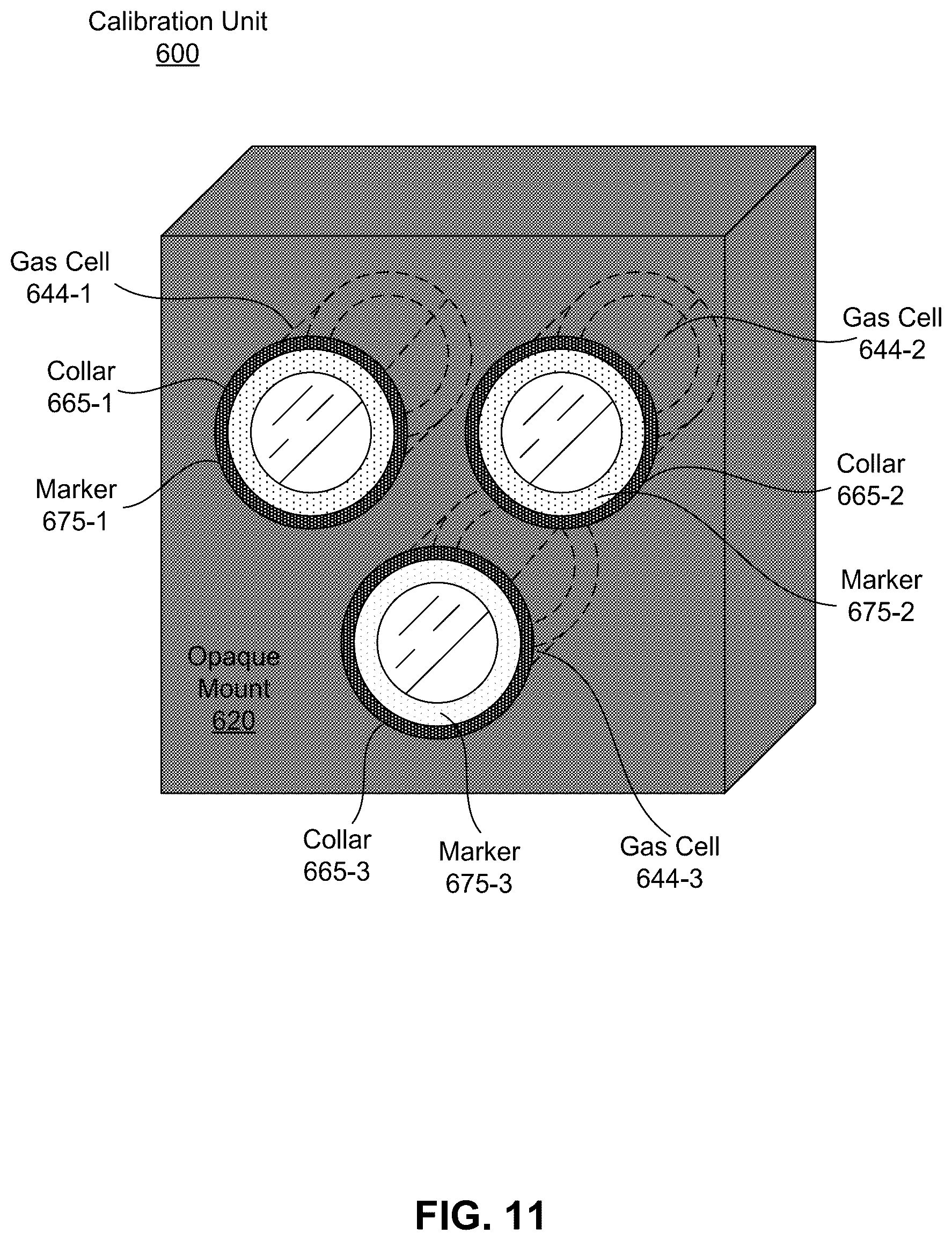 Patent US12339264 Figure 11 – Calibration for tuneable diode lidar gas detection