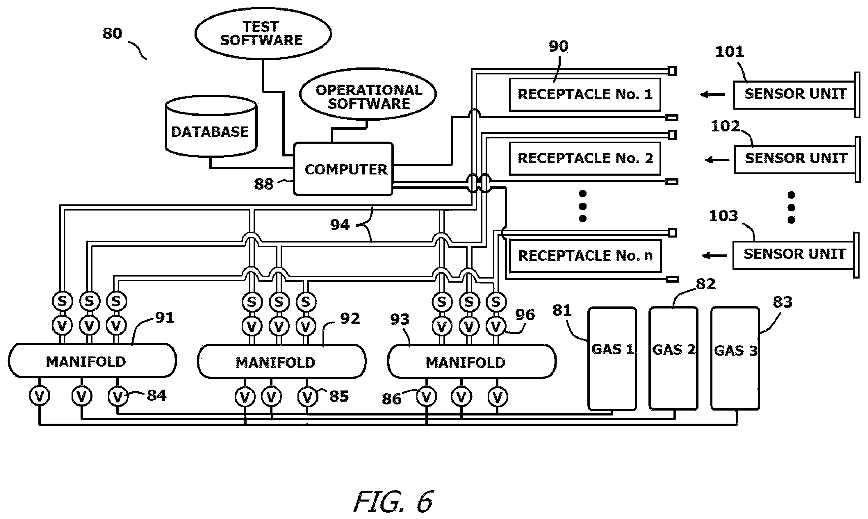 Patent US12339267 Figure 6 – System and method for simultaneously examining, maintaining and calibrating multiple sensors and sensor types