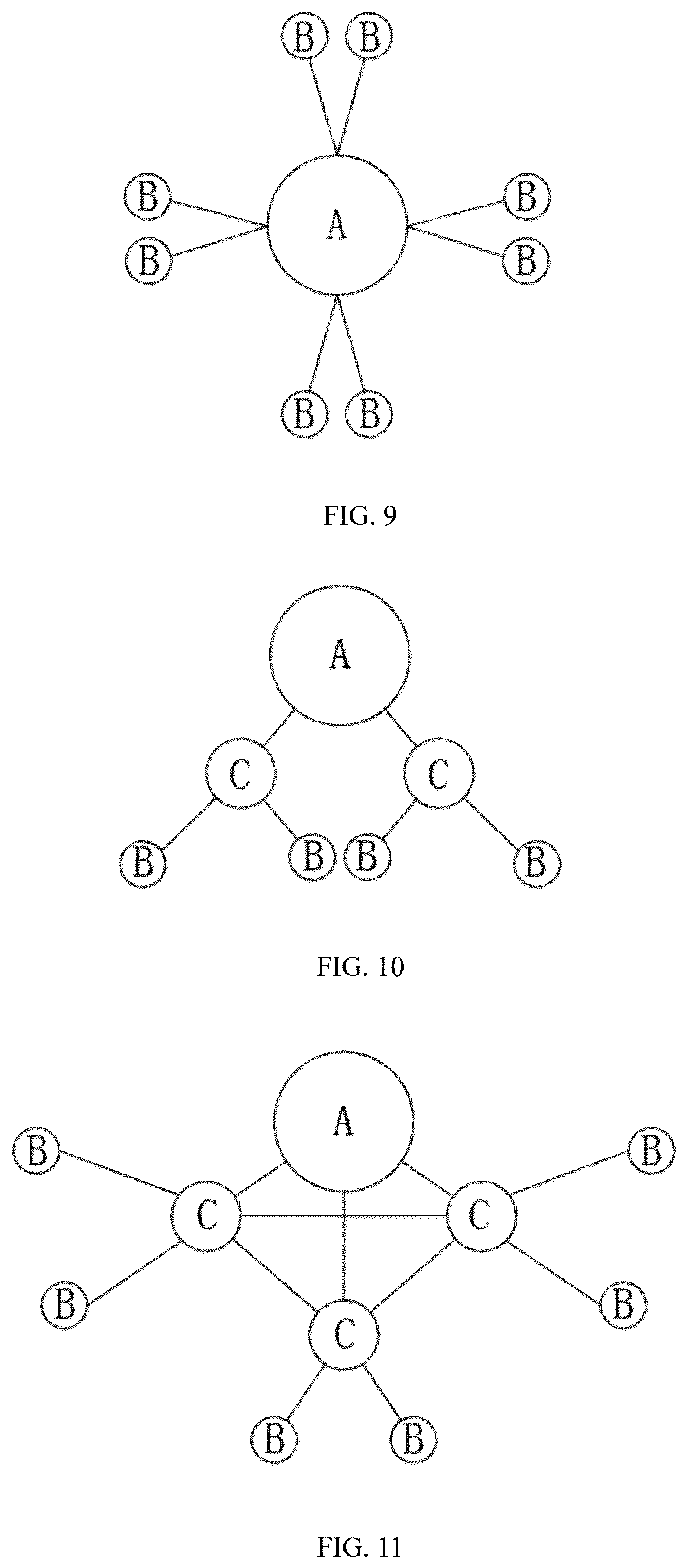 Patent US12339270 Figure 8 – Neural network-based water quality monitoring device for marine ranch and deployment method thereof