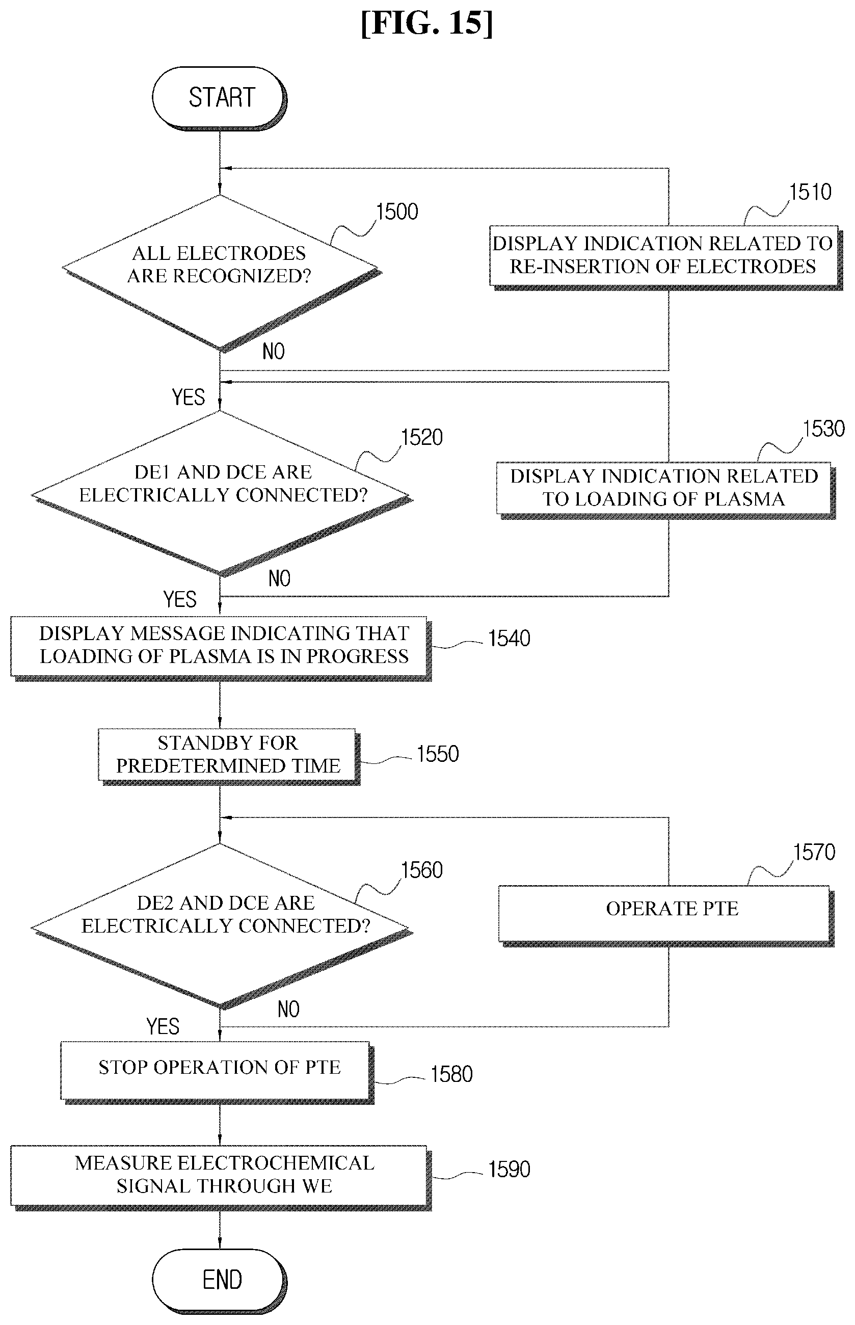 Patent US12339273 Figure 15 – Blood analysis apparatus