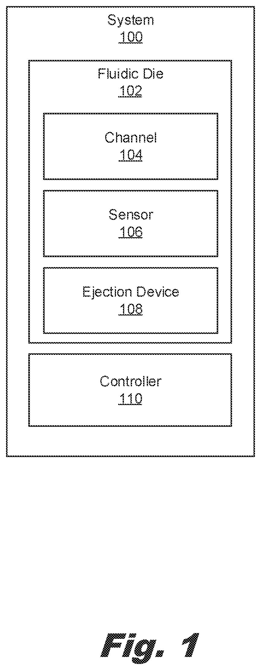 Patent US12339293 Figure 1 – Identifying substrate waste sites