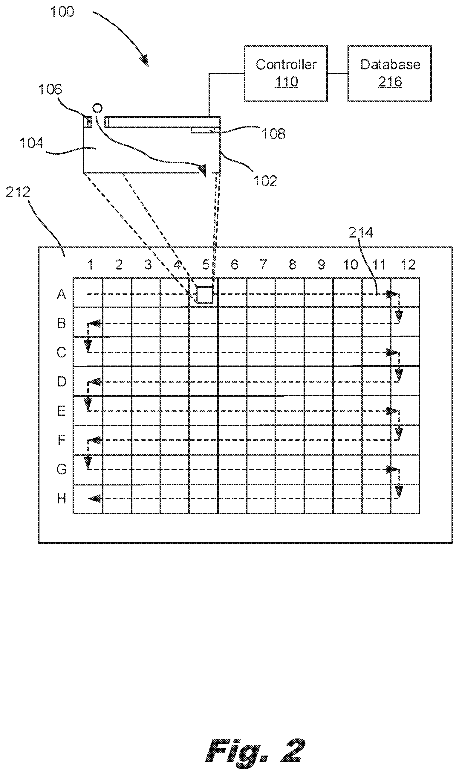Patent US12339293 Figure 2 – Identifying substrate waste sites