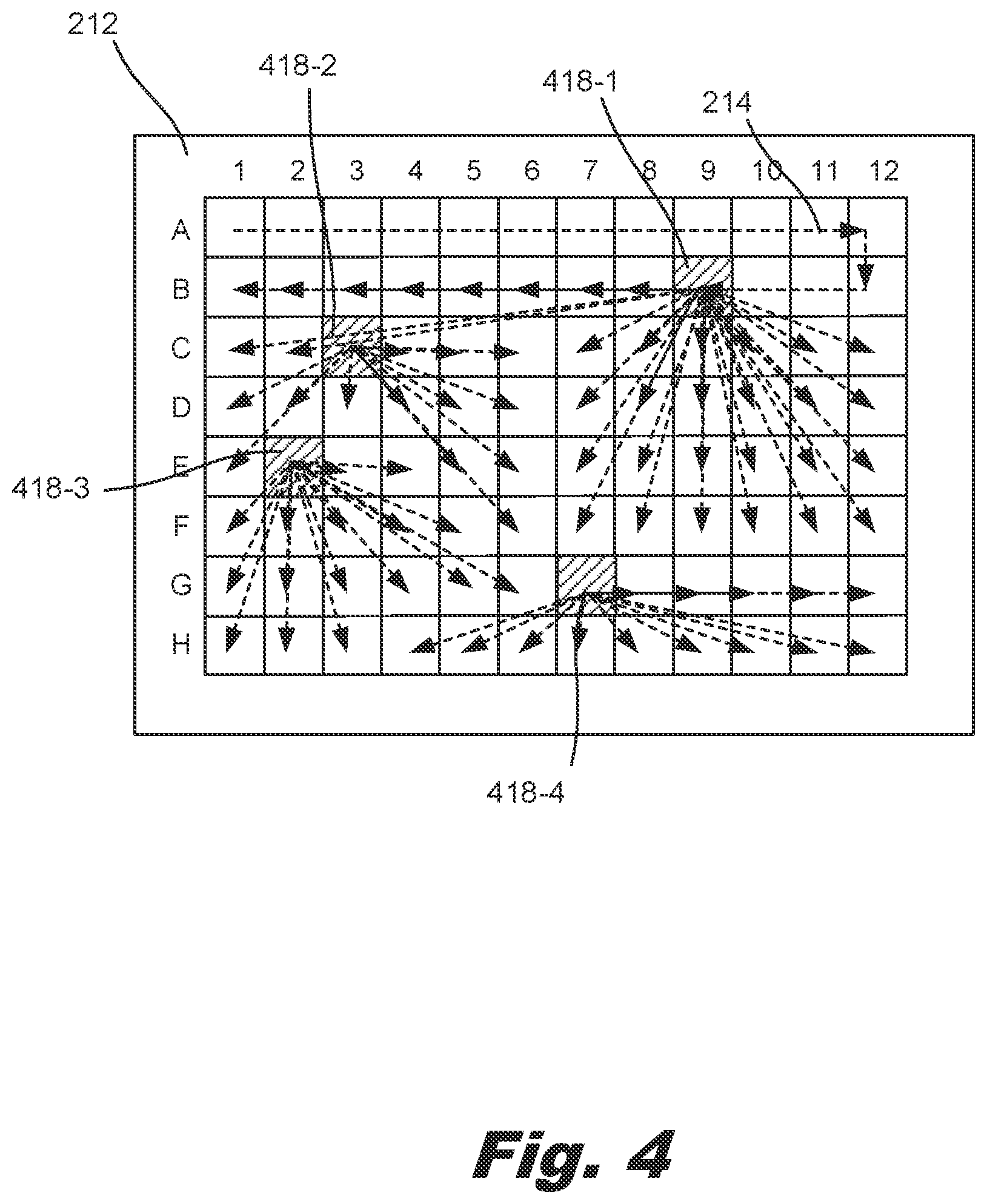 Patent US12339293 Figure 4 – Identifying substrate waste sites