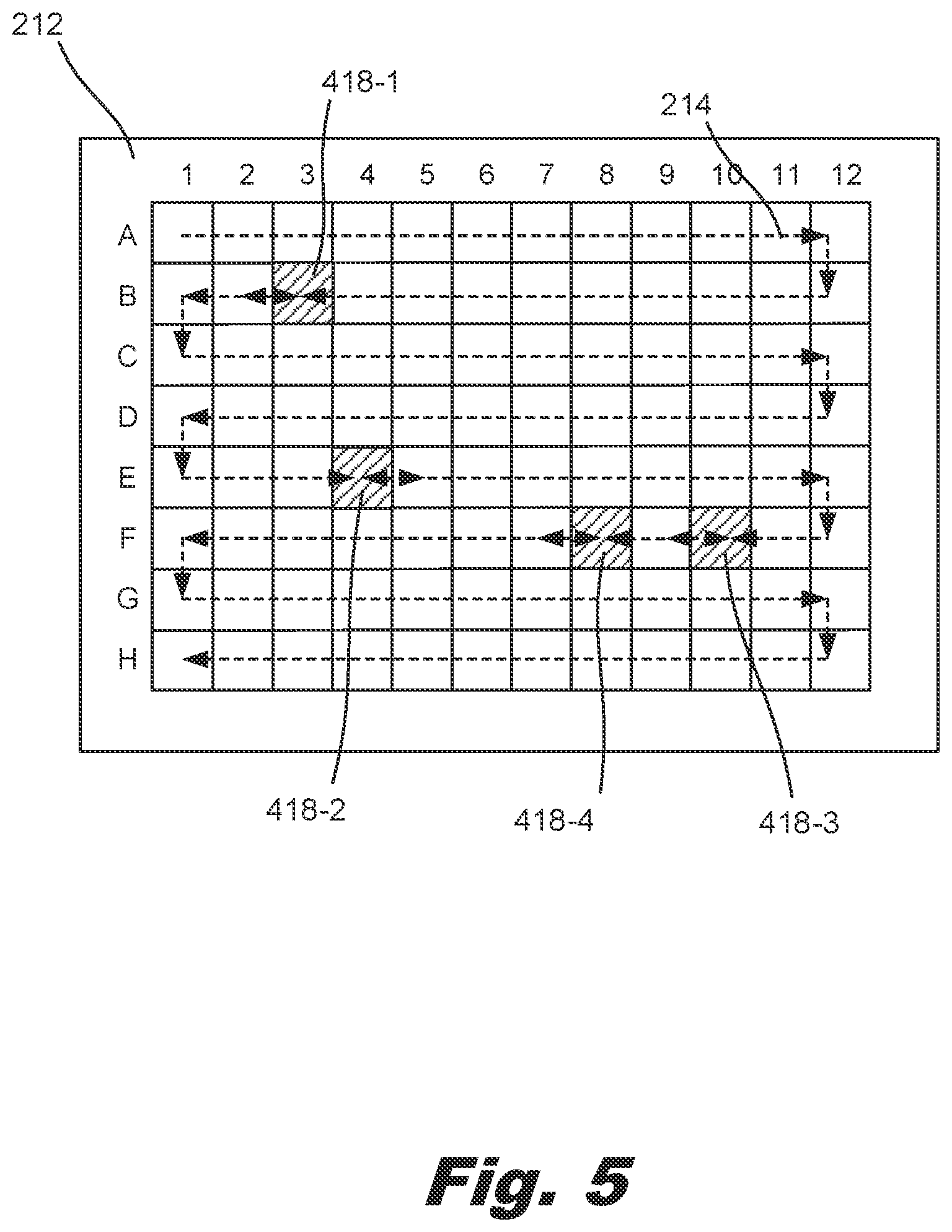 Patent US12339293 Figure 5 – Identifying substrate waste sites