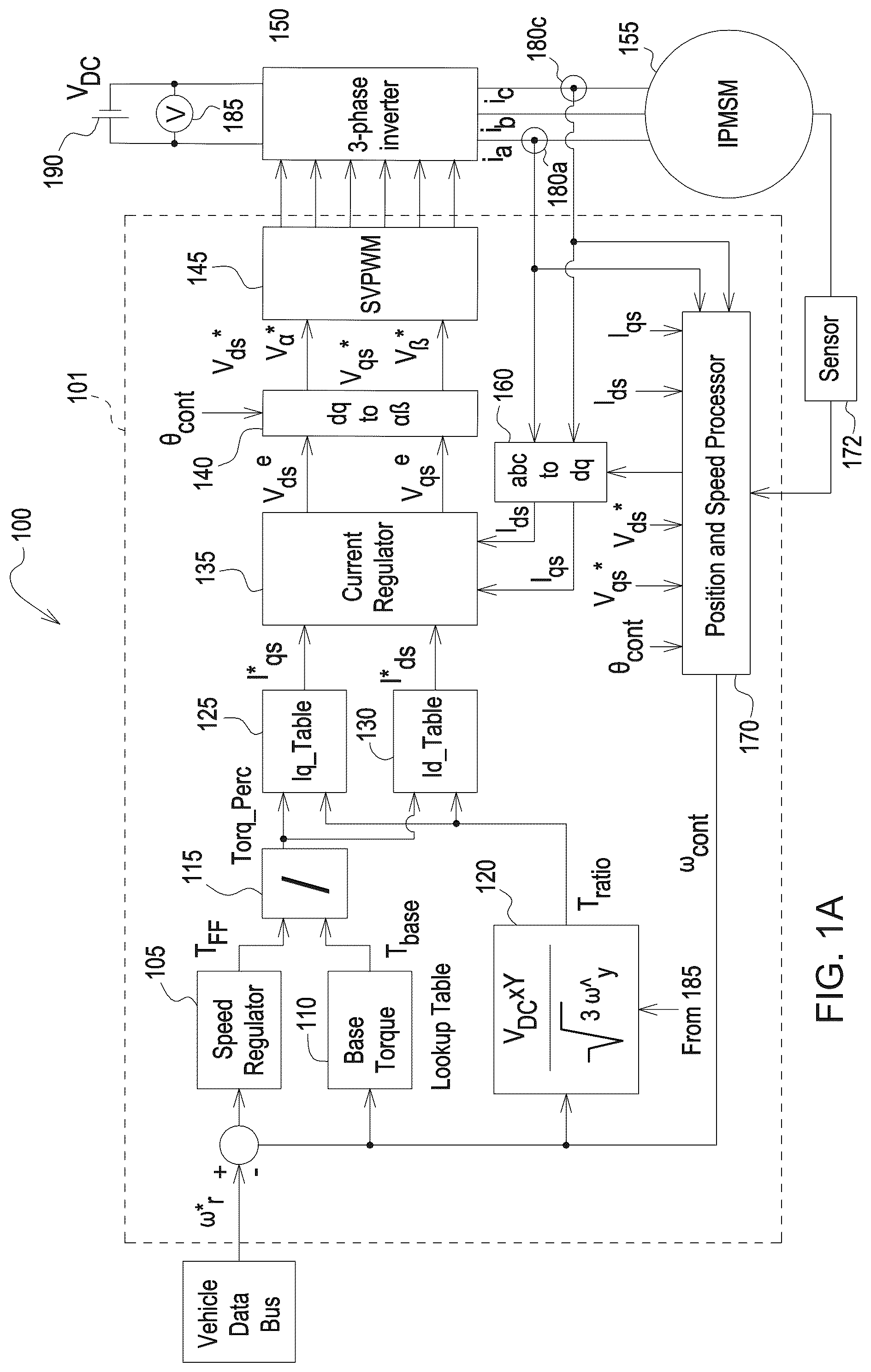 Patent US12339295 Figure 1 – Systems, methods and computer-readable mediums for detecting position sensor faults