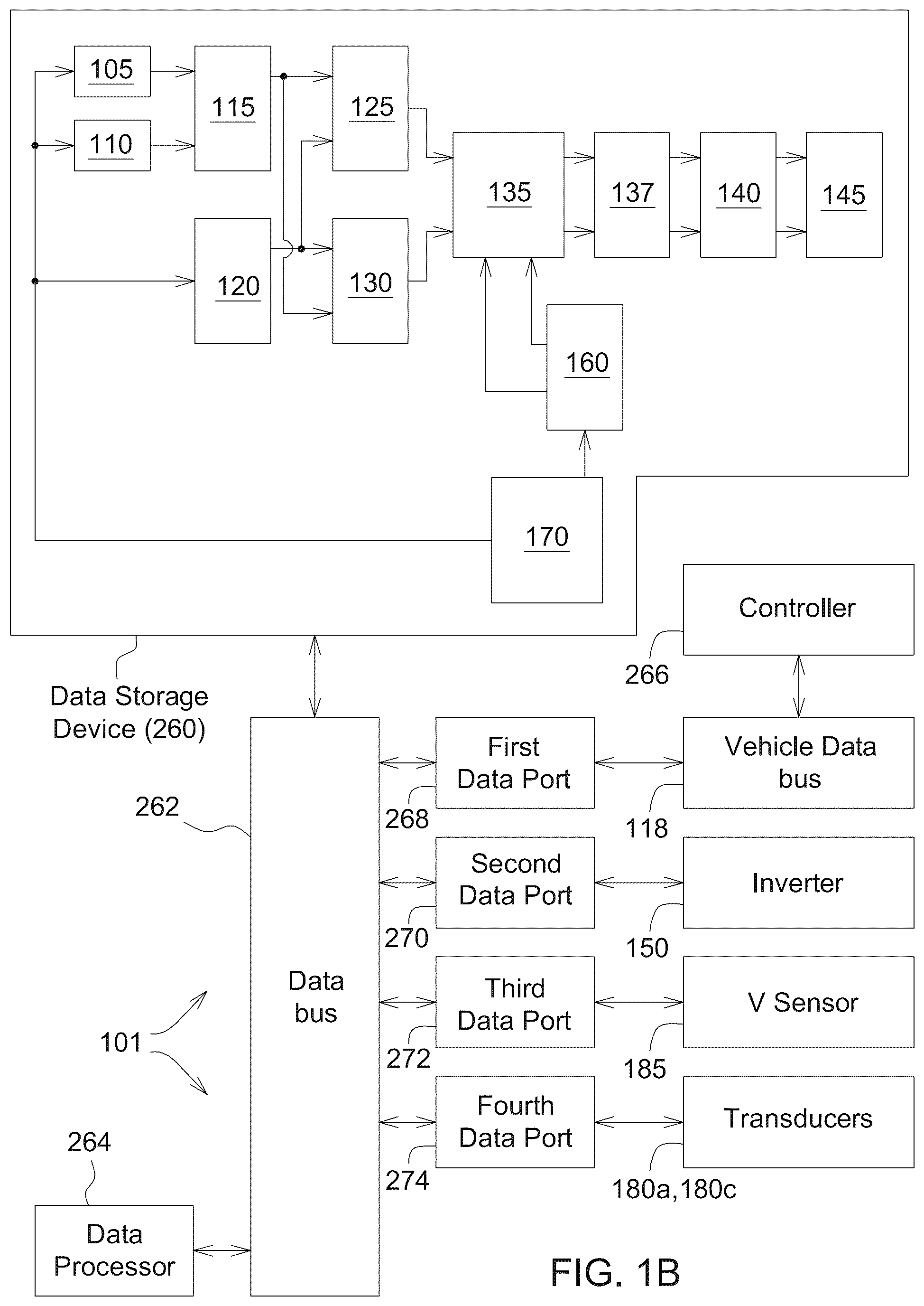 Patent US12339295 Figure 2 – Systems, methods and computer-readable mediums for detecting position sensor faults