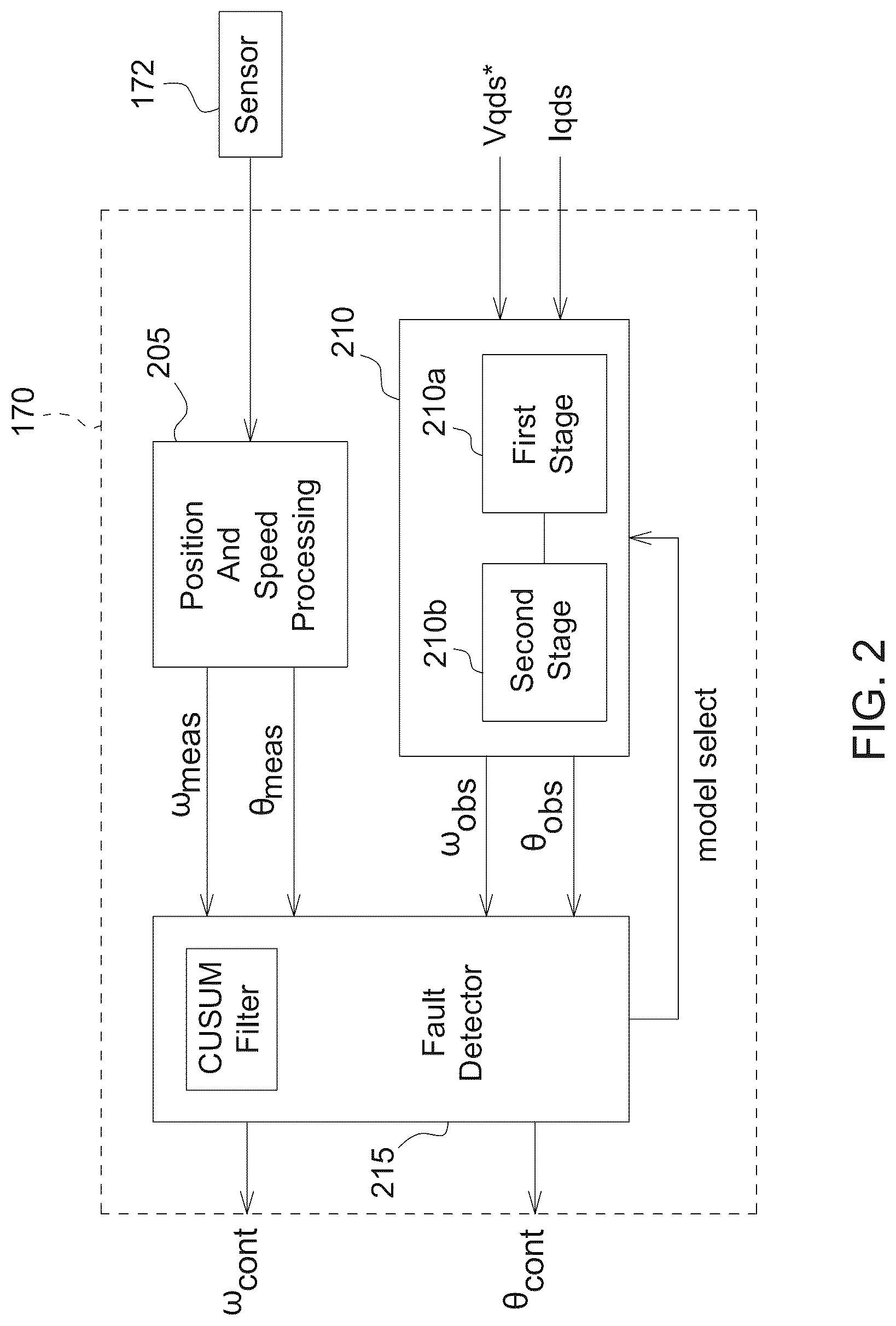 Patent US12339295 Figure 3 – Systems, methods and computer-readable mediums for detecting position sensor faults