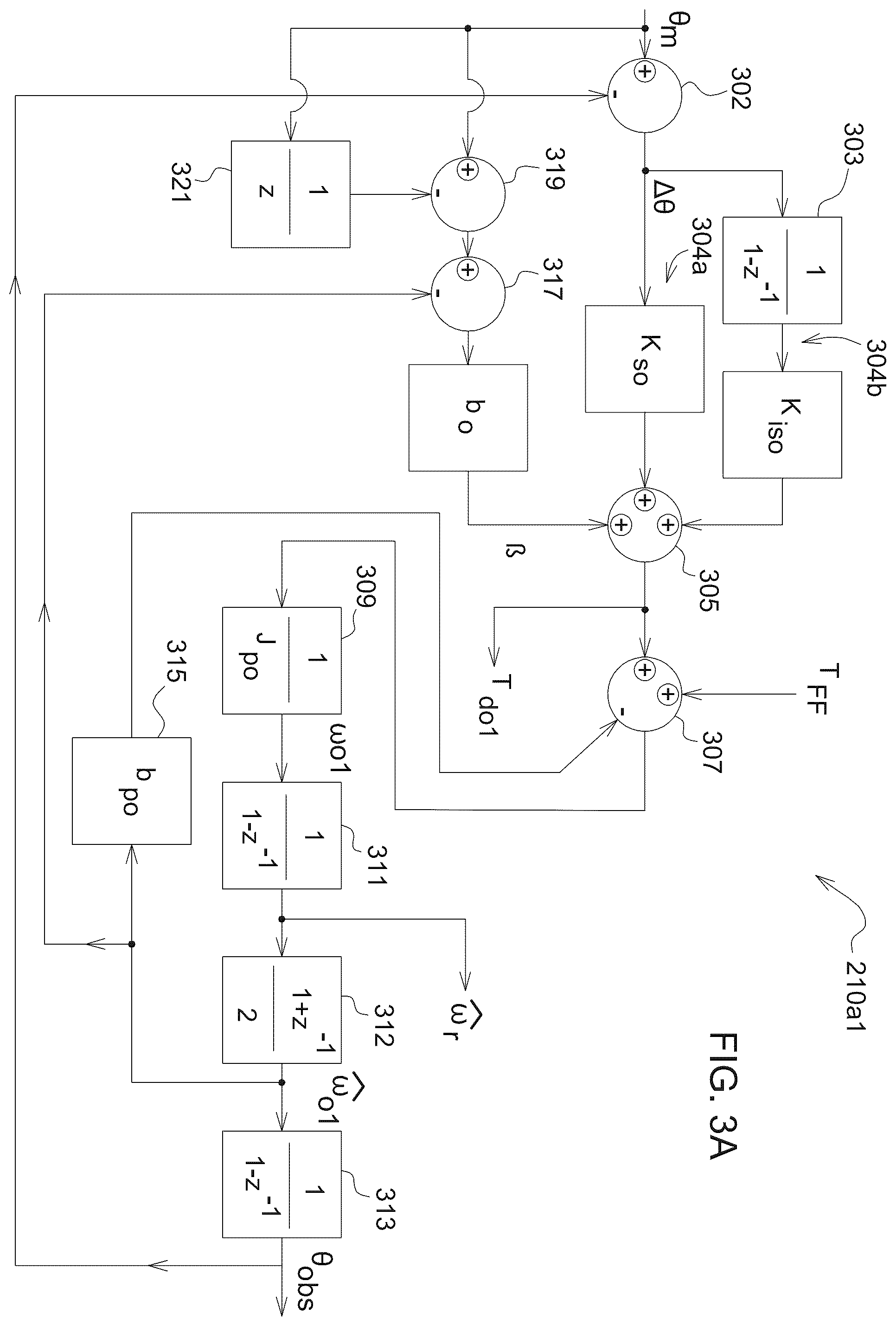 Patent US12339295 Figure 4 – Systems, methods and computer-readable mediums for detecting position sensor faults