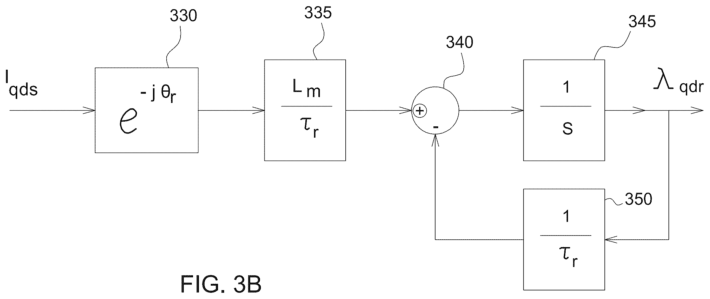 Patent US12339295 Figure 5 – Systems, methods and computer-readable mediums for detecting position sensor faults