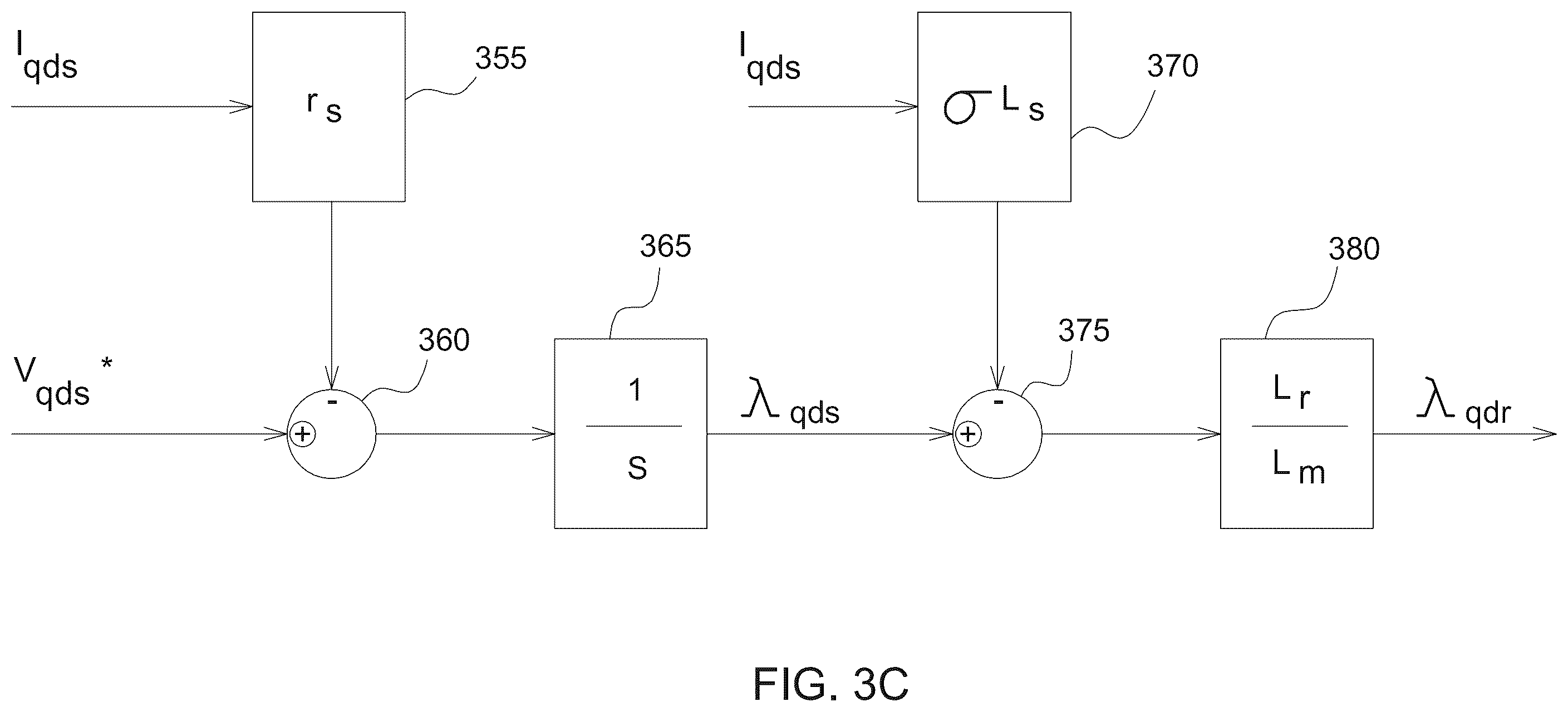 Patent US12339295 Figure 6 – Systems, methods and computer-readable mediums for detecting position sensor faults
