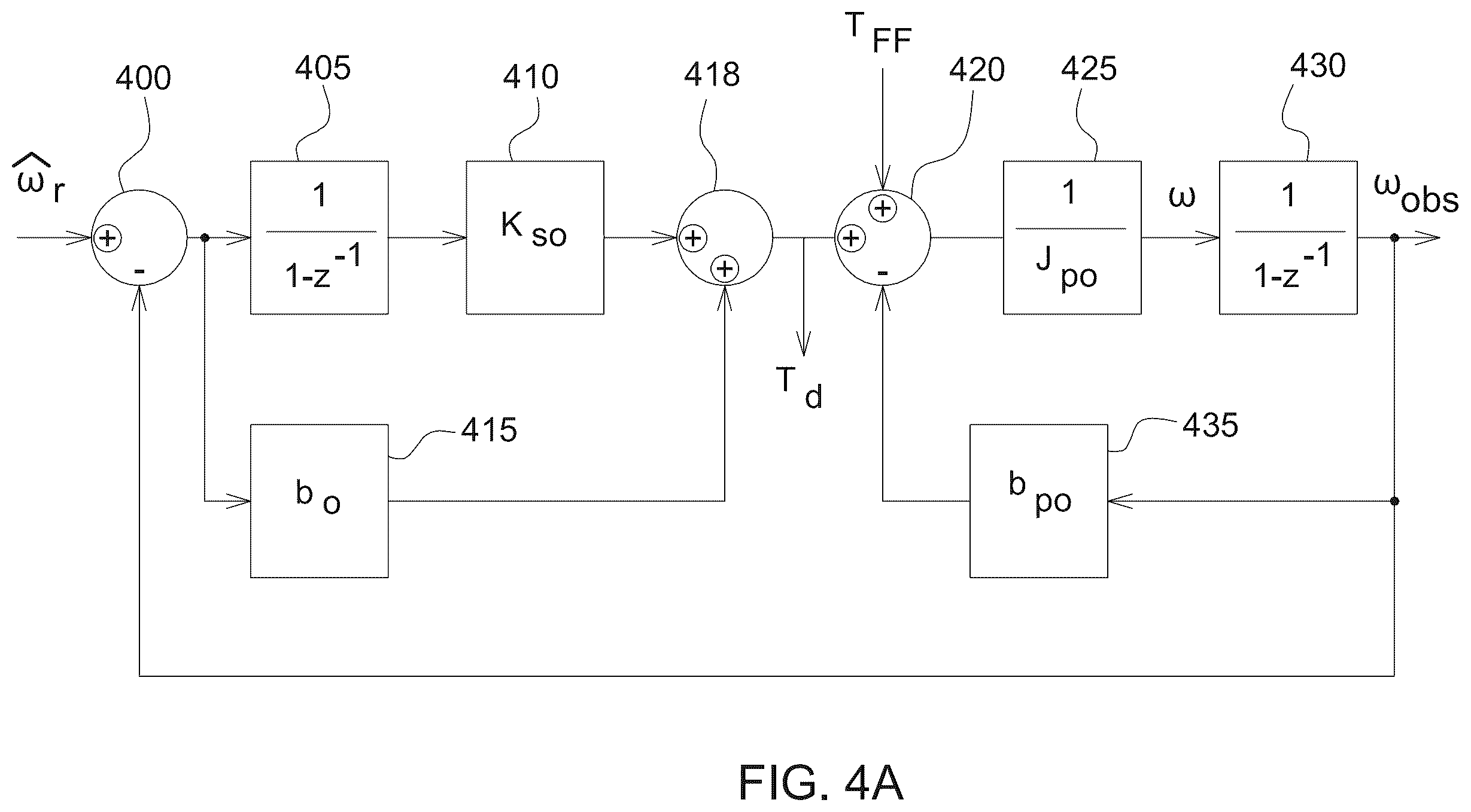 Patent US12339295 Figure 7 – Systems, methods and computer-readable mediums for detecting position sensor faults