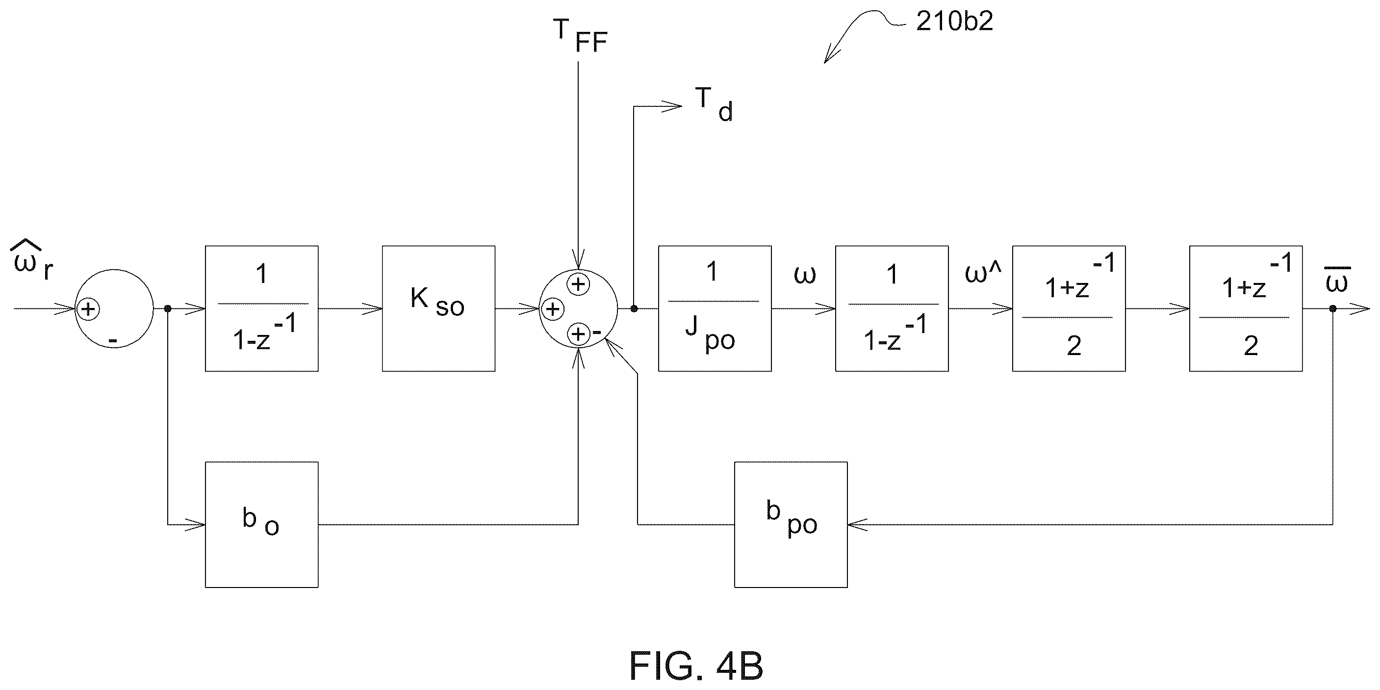 Patent US12339295 Figure 8 – Systems, methods and computer-readable mediums for detecting position sensor faults