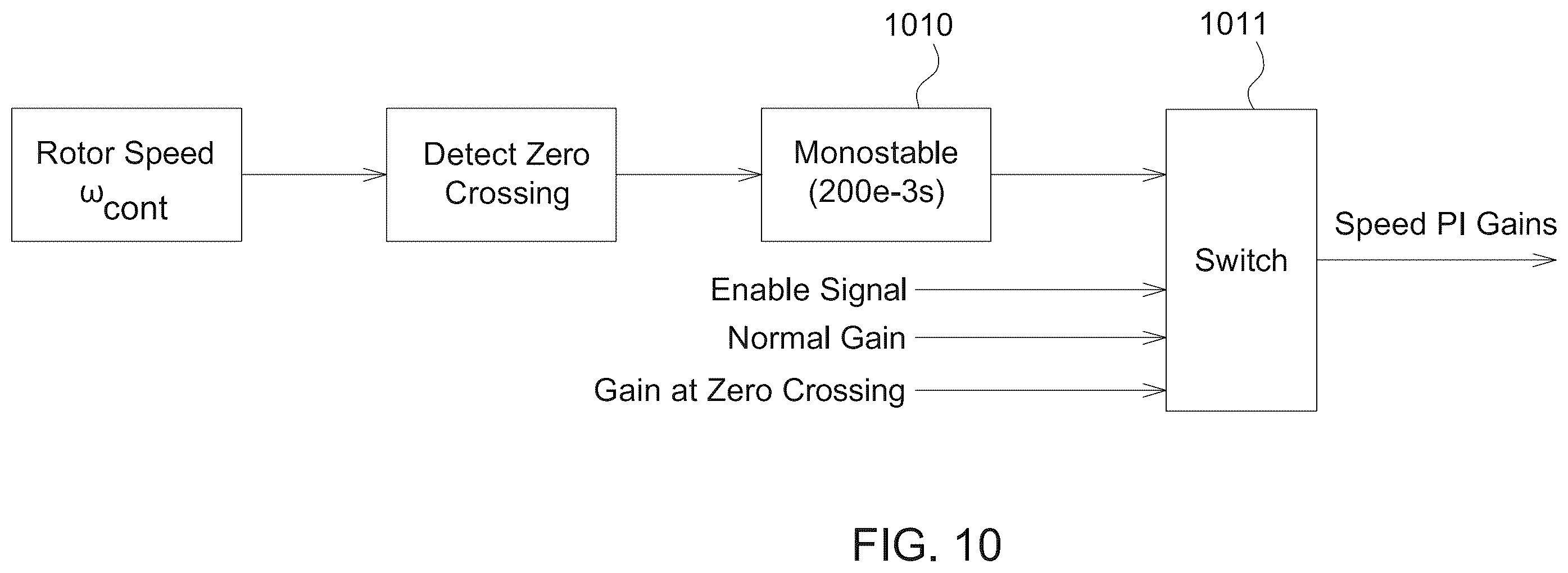 Patent US12339295 Figure 14 – Systems, methods and computer-readable mediums for detecting position sensor faults