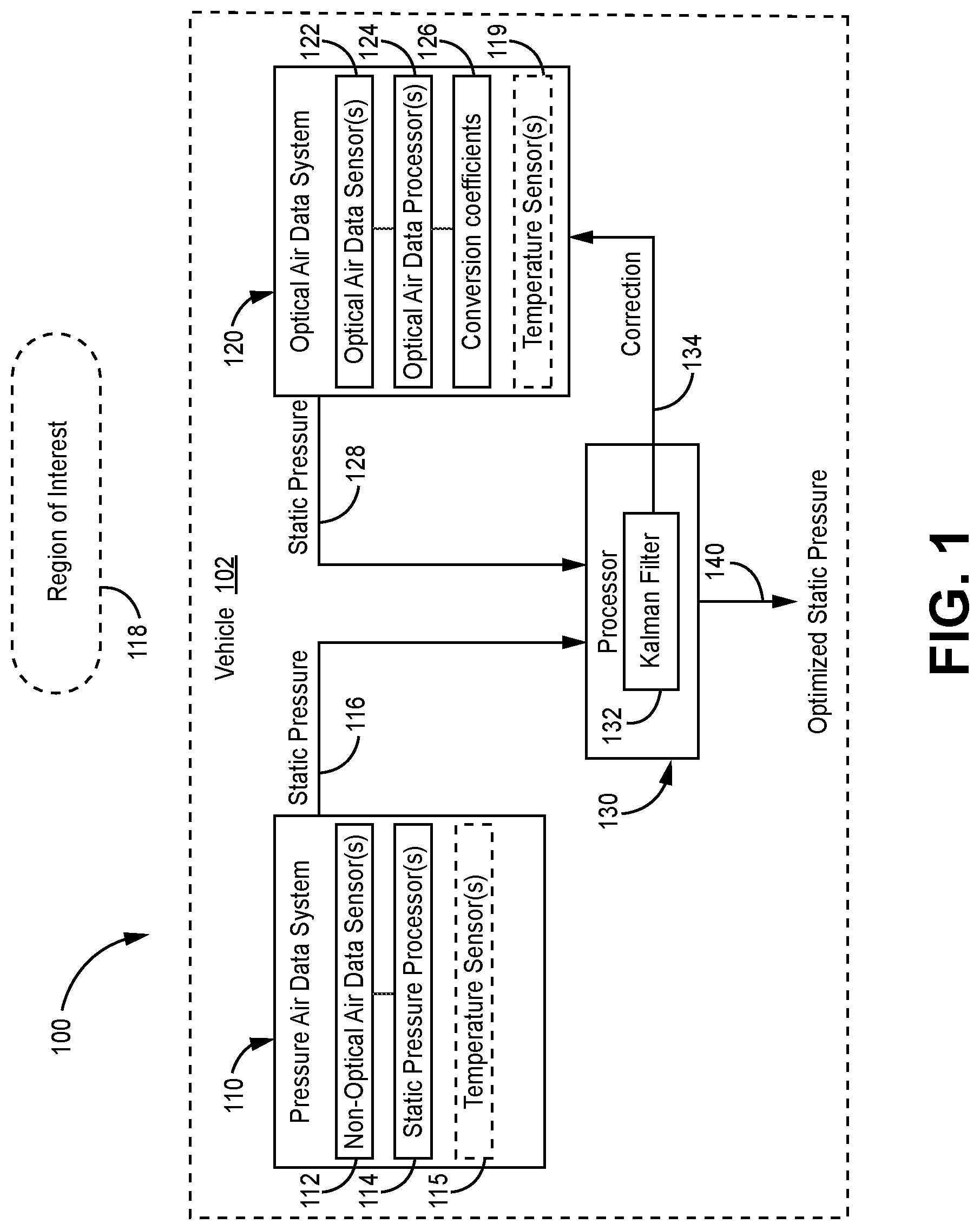 Patent US12339296 Figure 1 – Dynamic recalibration of optical air data system