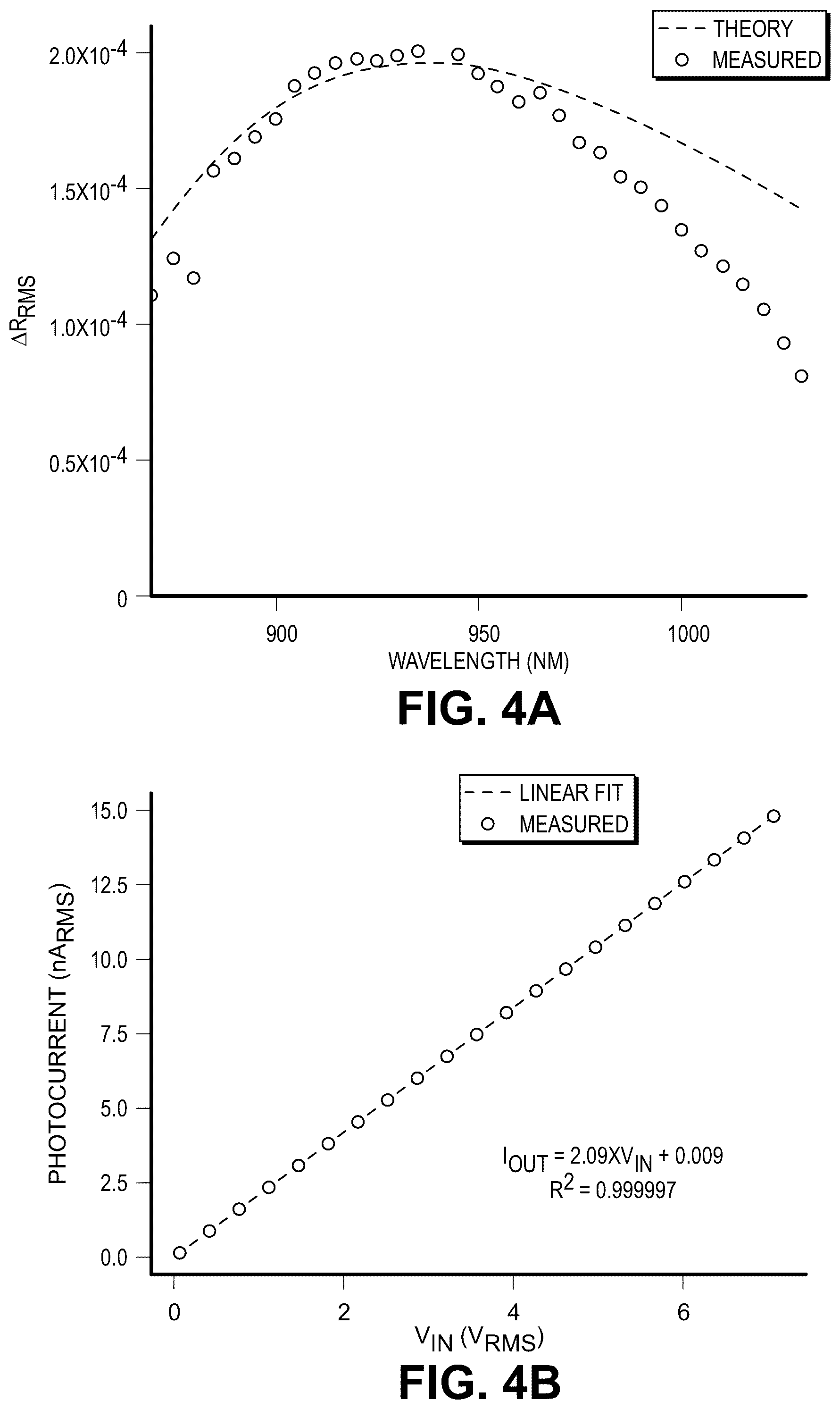 Patent US12339300 Figure 6 – Thin-film optical voltage sensor for voltage sensing