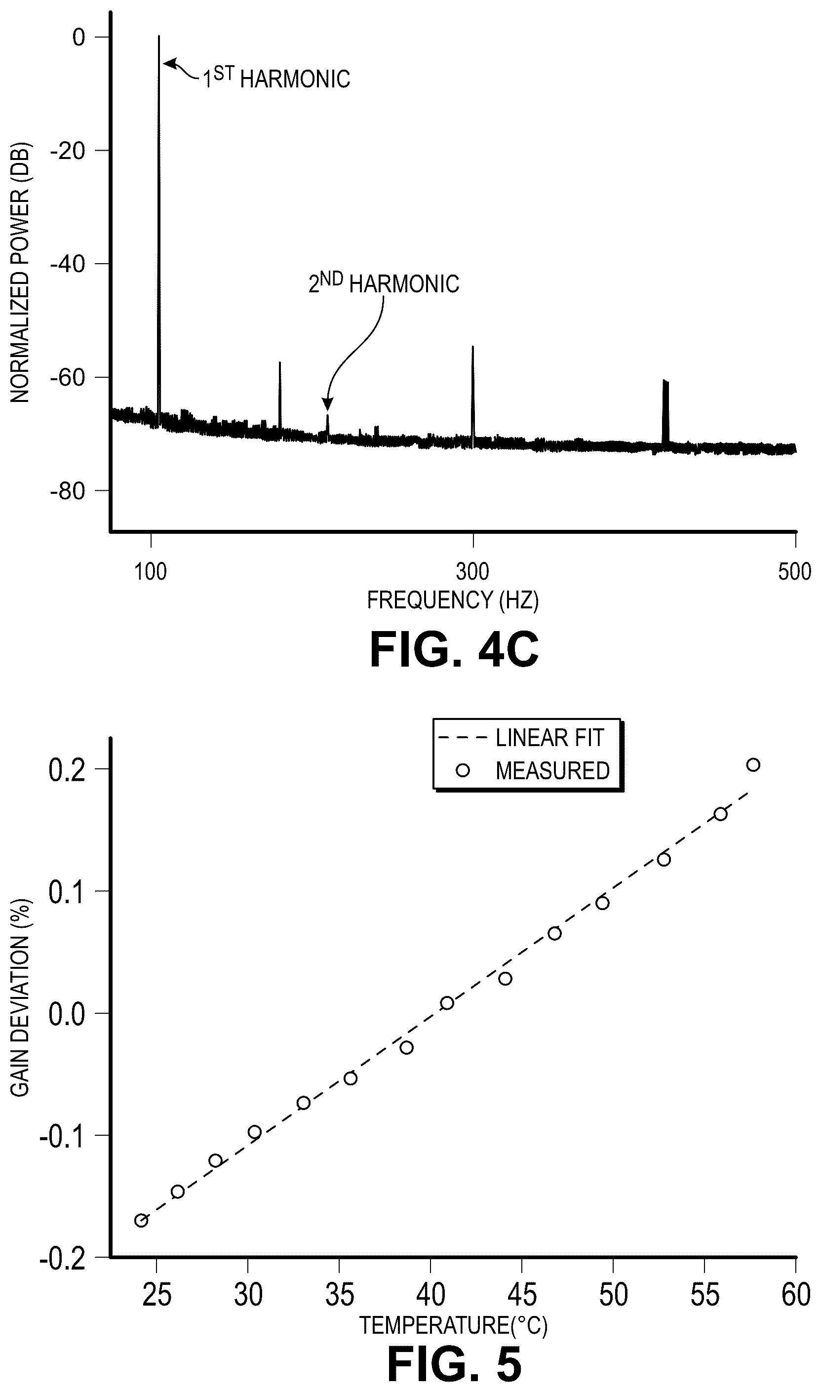 Patent US12339300 Figure 7 – Thin-film optical voltage sensor for voltage sensing