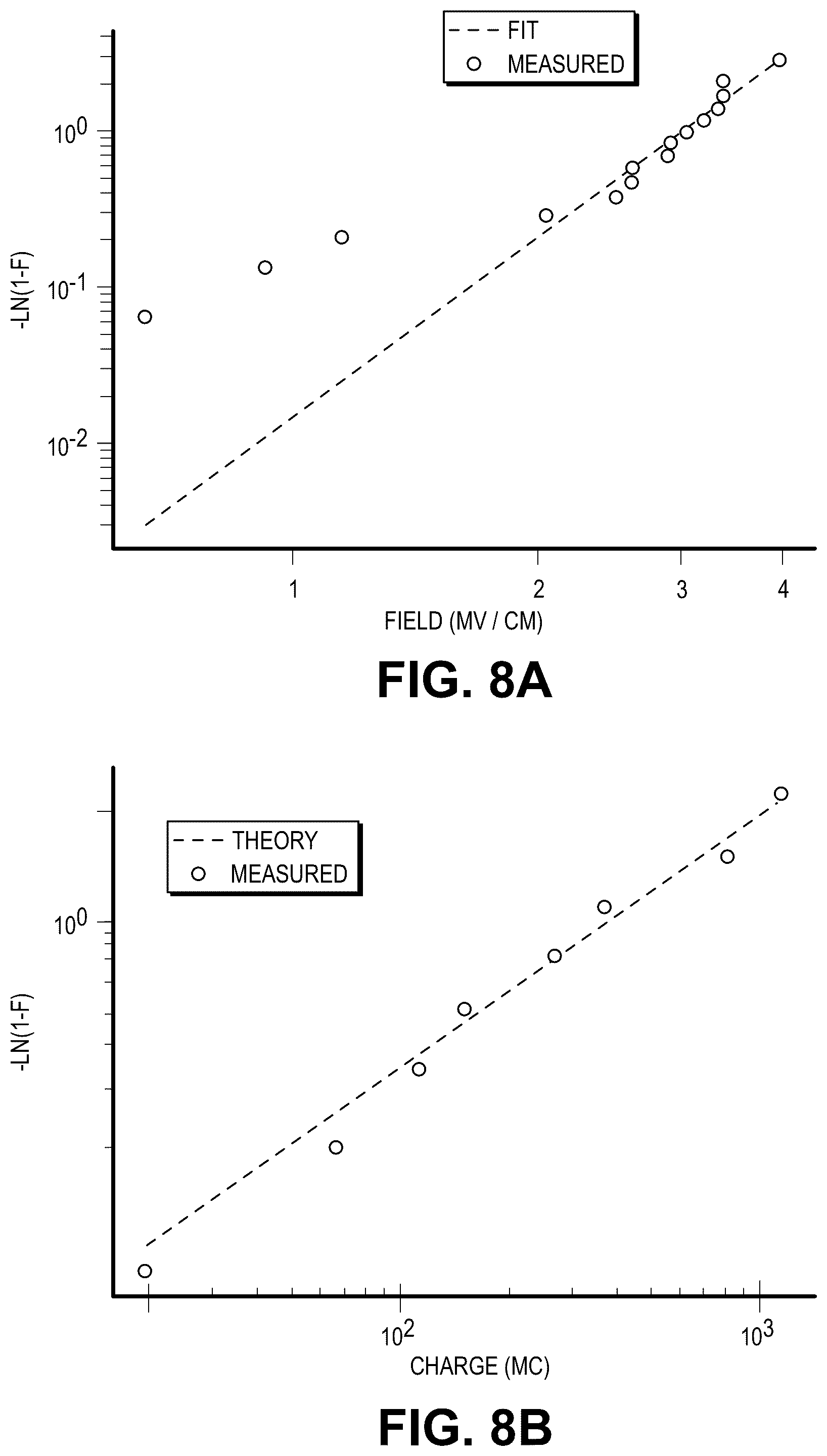 Patent US12339300 Figure 10 – Thin-film optical voltage sensor for voltage sensing