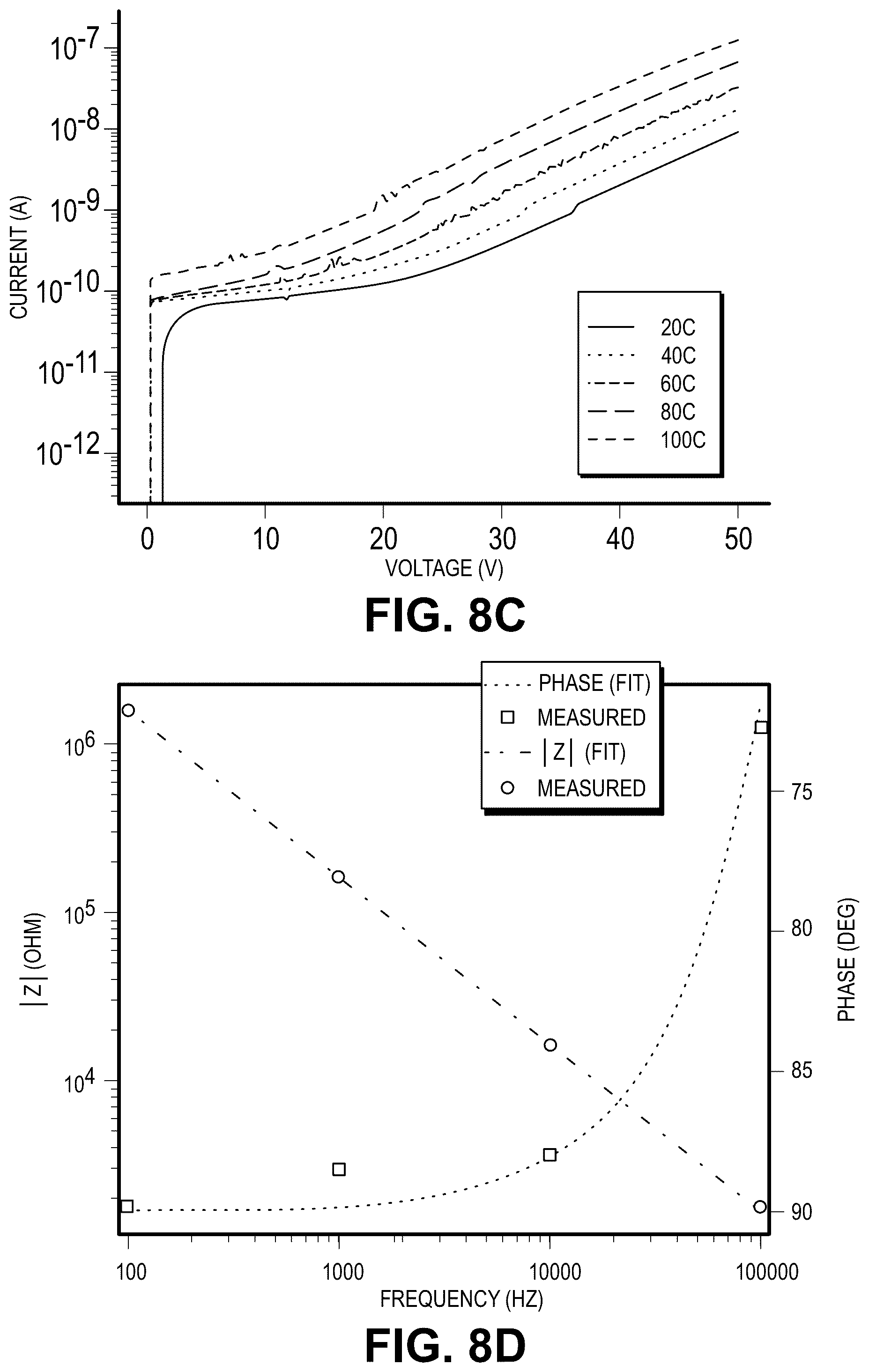 Patent US12339300 Figure 11 – Thin-film optical voltage sensor for voltage sensing