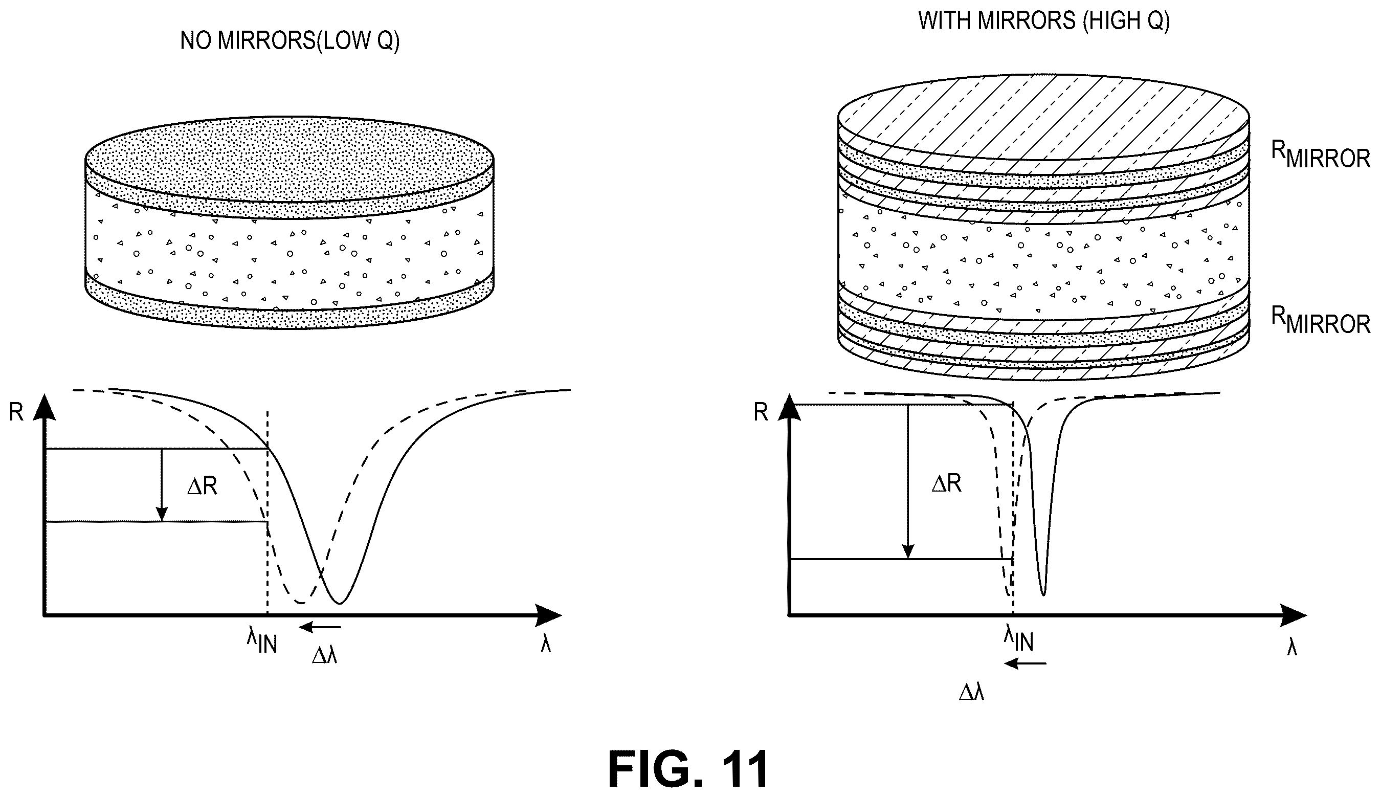 Patent US12339300 Figure 16 – Thin-film optical voltage sensor for voltage sensing