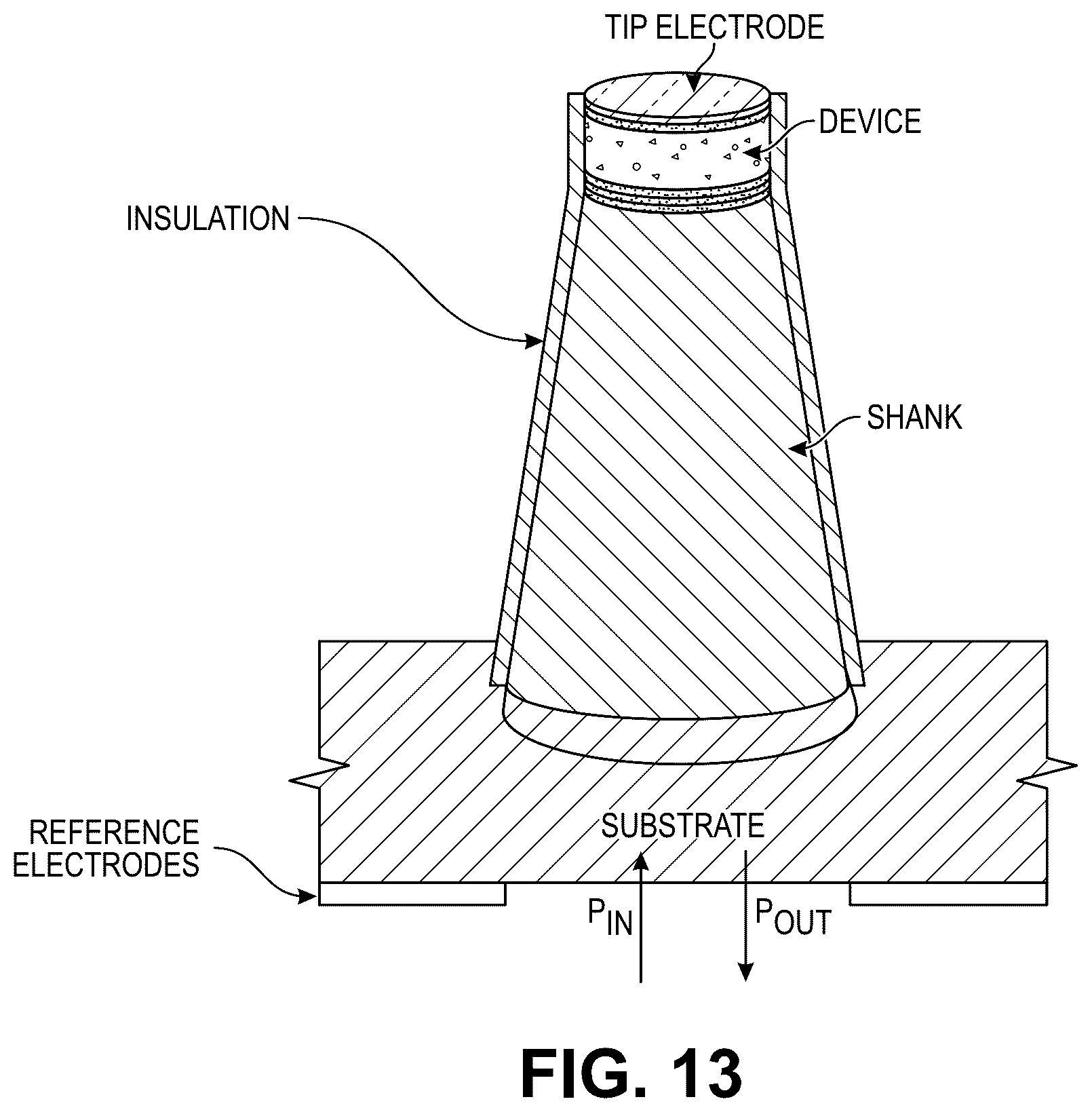 Patent US12339300 Figure 18 – Thin-film optical voltage sensor for voltage sensing