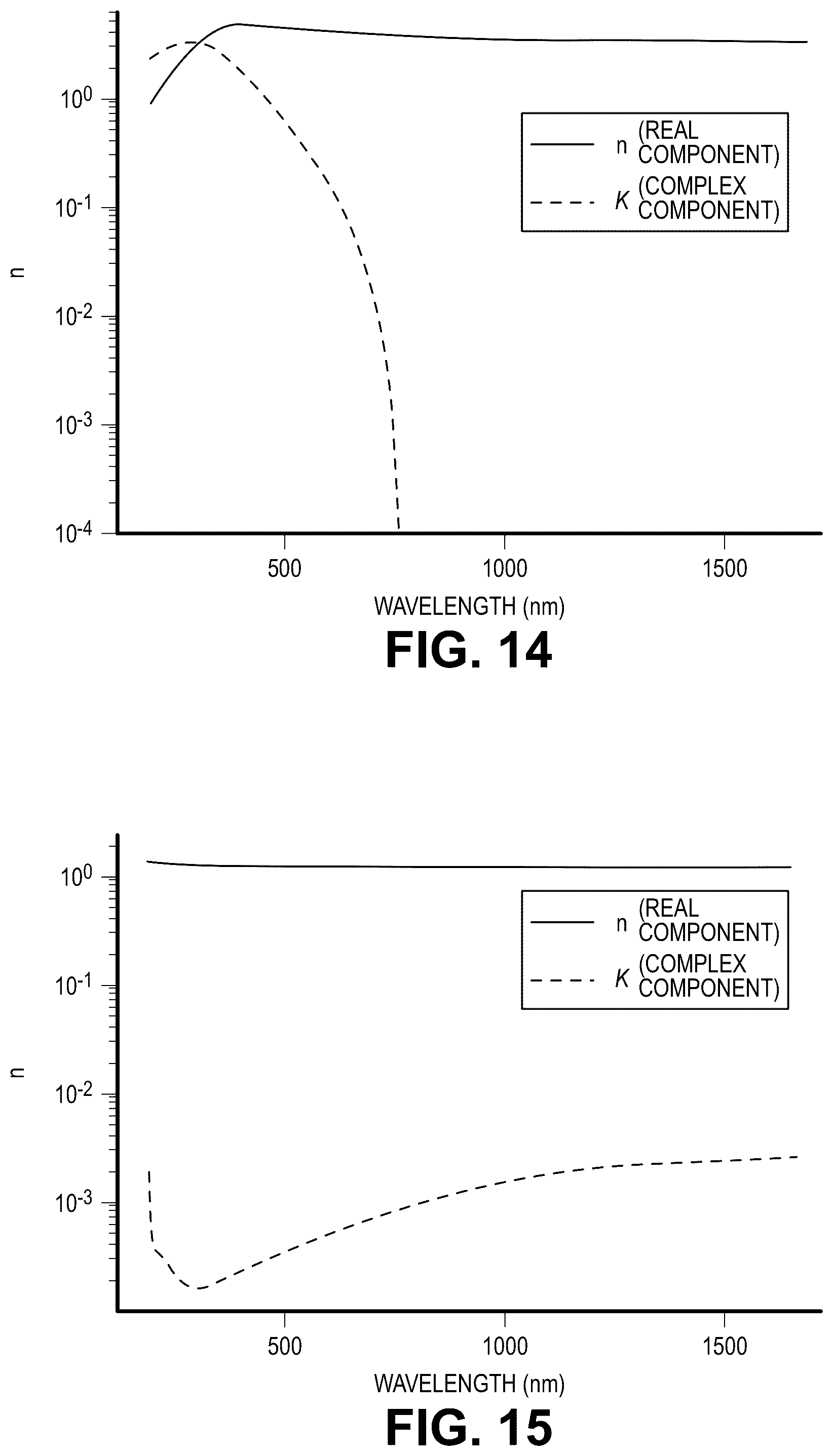 Patent US12339300 Figure 19 – Thin-film optical voltage sensor for voltage sensing