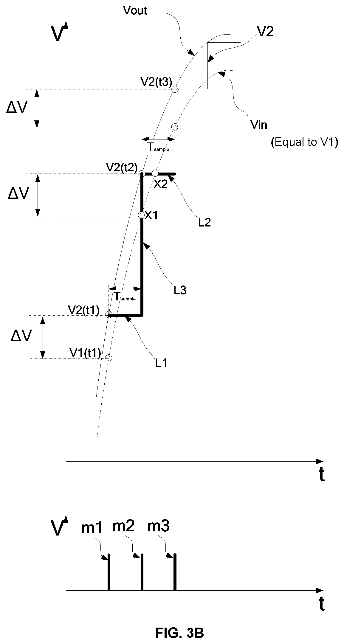Patent US12339301 Figure 7 – AC/DC voltage detection circuit