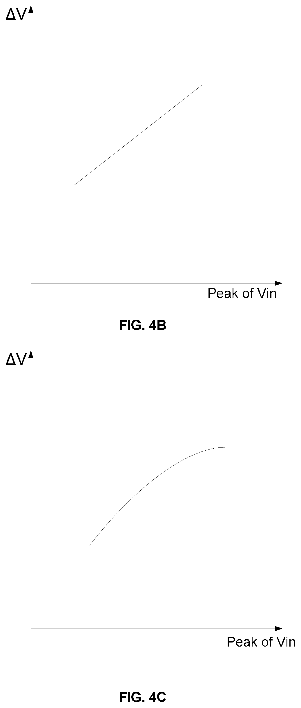 Patent US12339301 Figure 9 – AC/DC voltage detection circuit