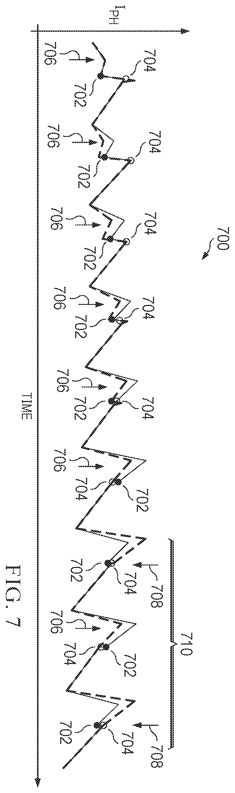 Patent US12339303 Figure 7 – Inductance detection for power converters