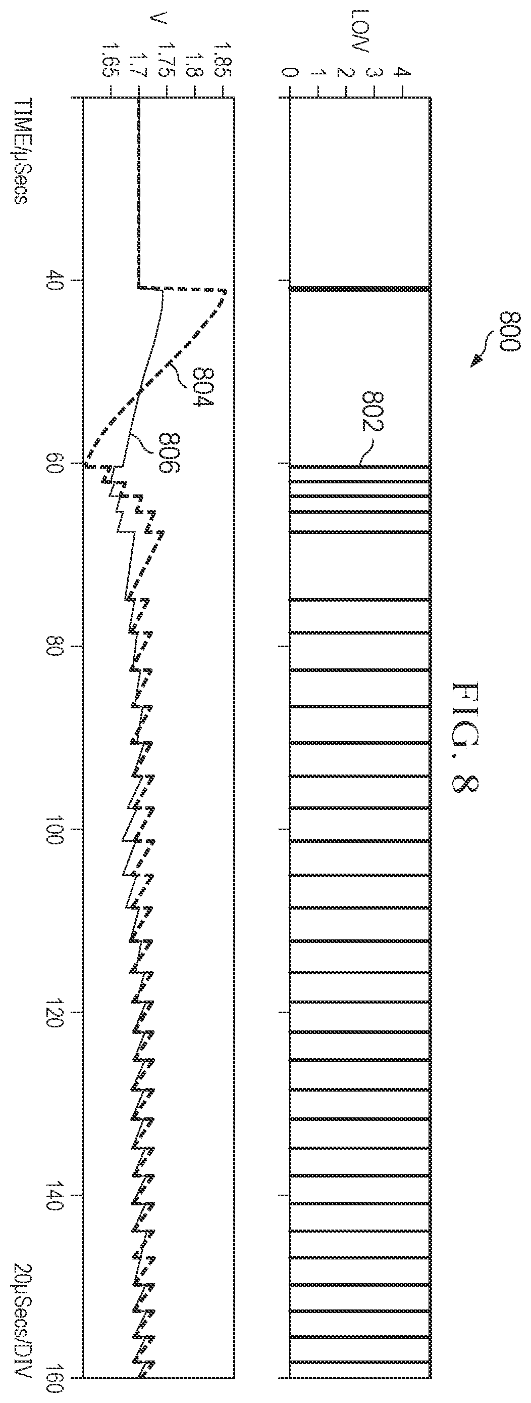 Patent US12339303 Figure 8 – Inductance detection for power converters