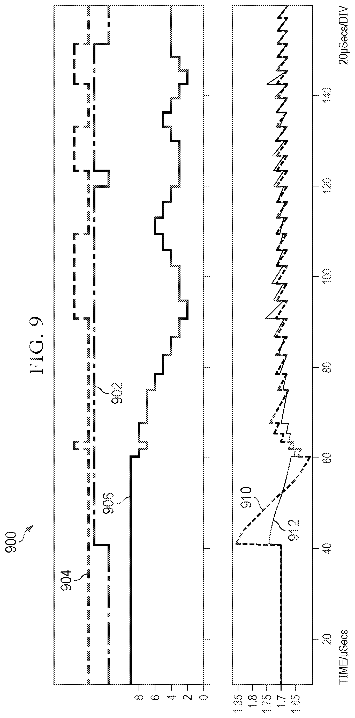 Patent US12339303 Figure 9 – Inductance detection for power converters