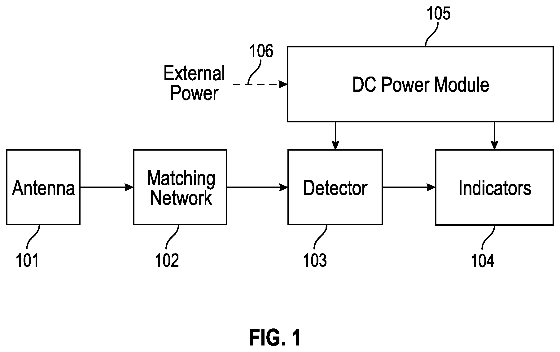 Patent US12339304 Figure 1 – Device for the detection of harmful electromagnetic fields