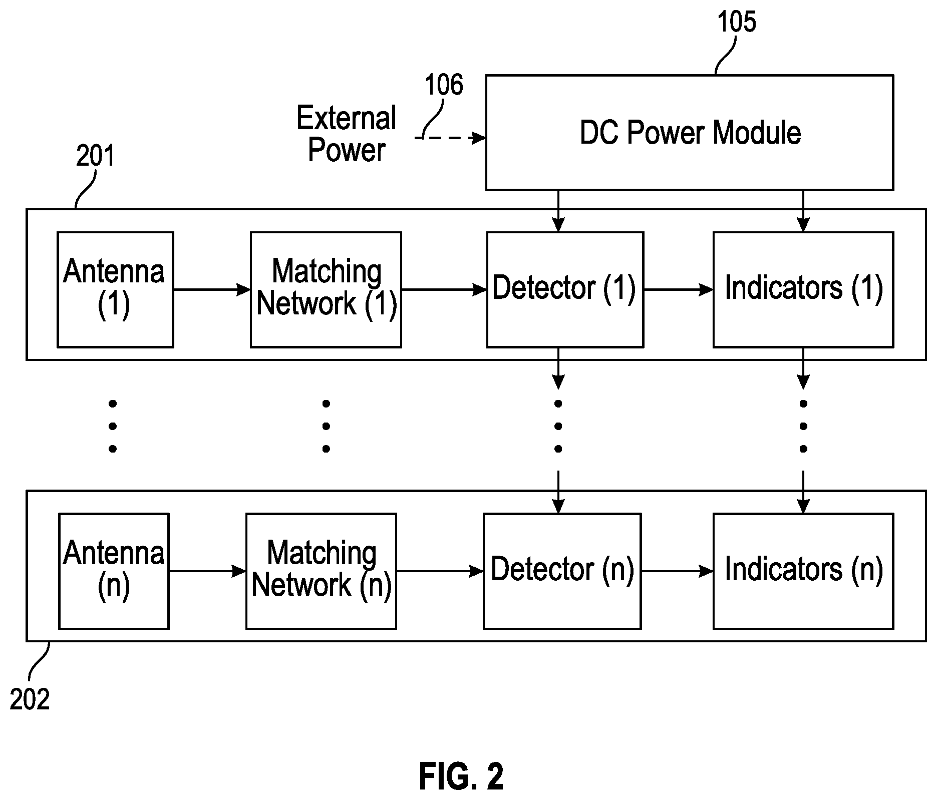 Patent US12339304 Figure 2 – Device for the detection of harmful electromagnetic fields