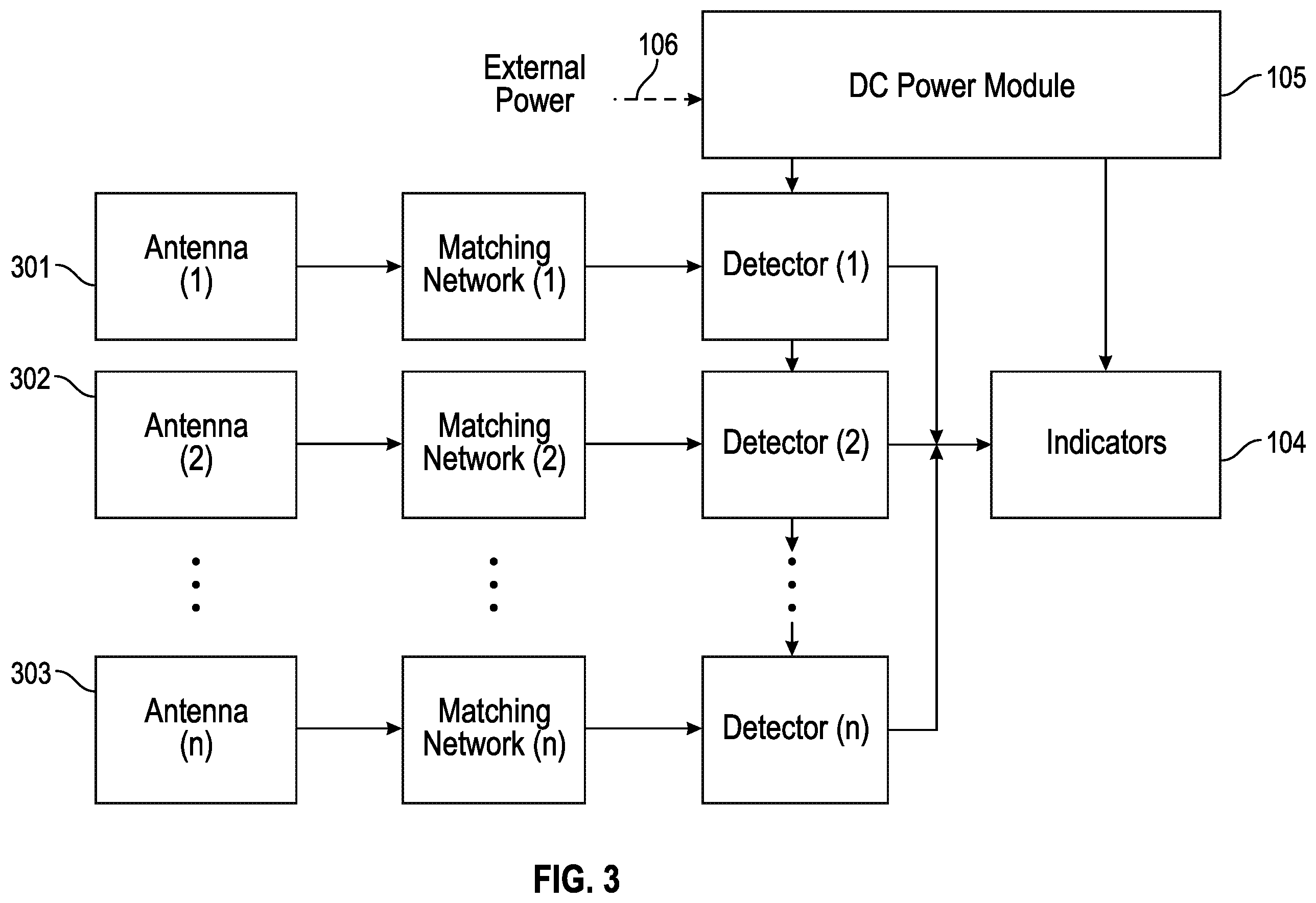 Patent US12339304 Figure 3 – Device for the detection of harmful electromagnetic fields