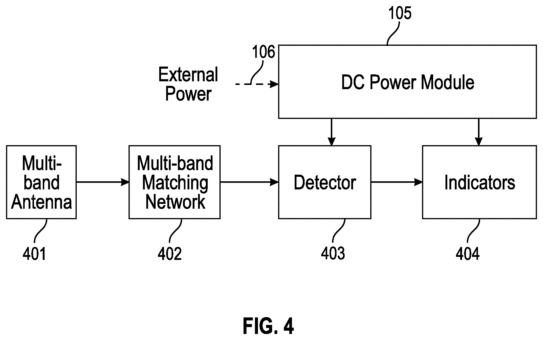 Patent US12339304 Figure 4 – Device for the detection of harmful electromagnetic fields