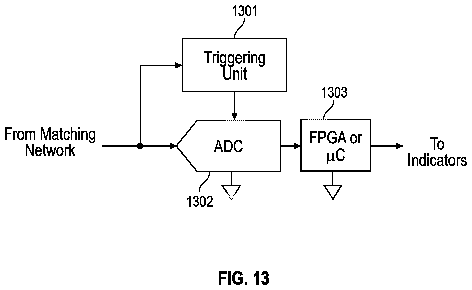 Patent US12339304 Figure 13 – Device for the detection of harmful electromagnetic fields