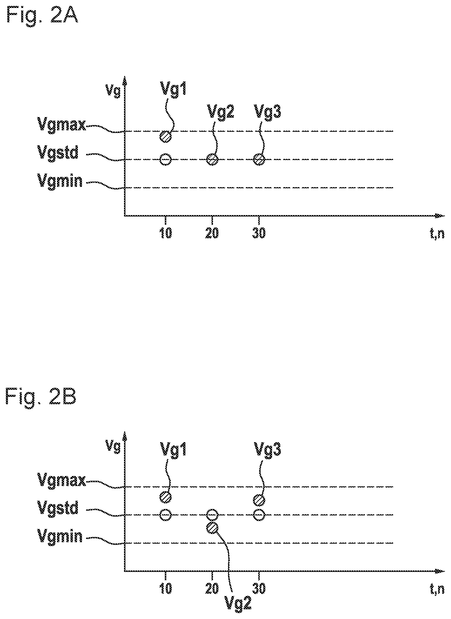 Patent US12339312 Figure 2 – Method and device for adapting temperatures of semiconductor components