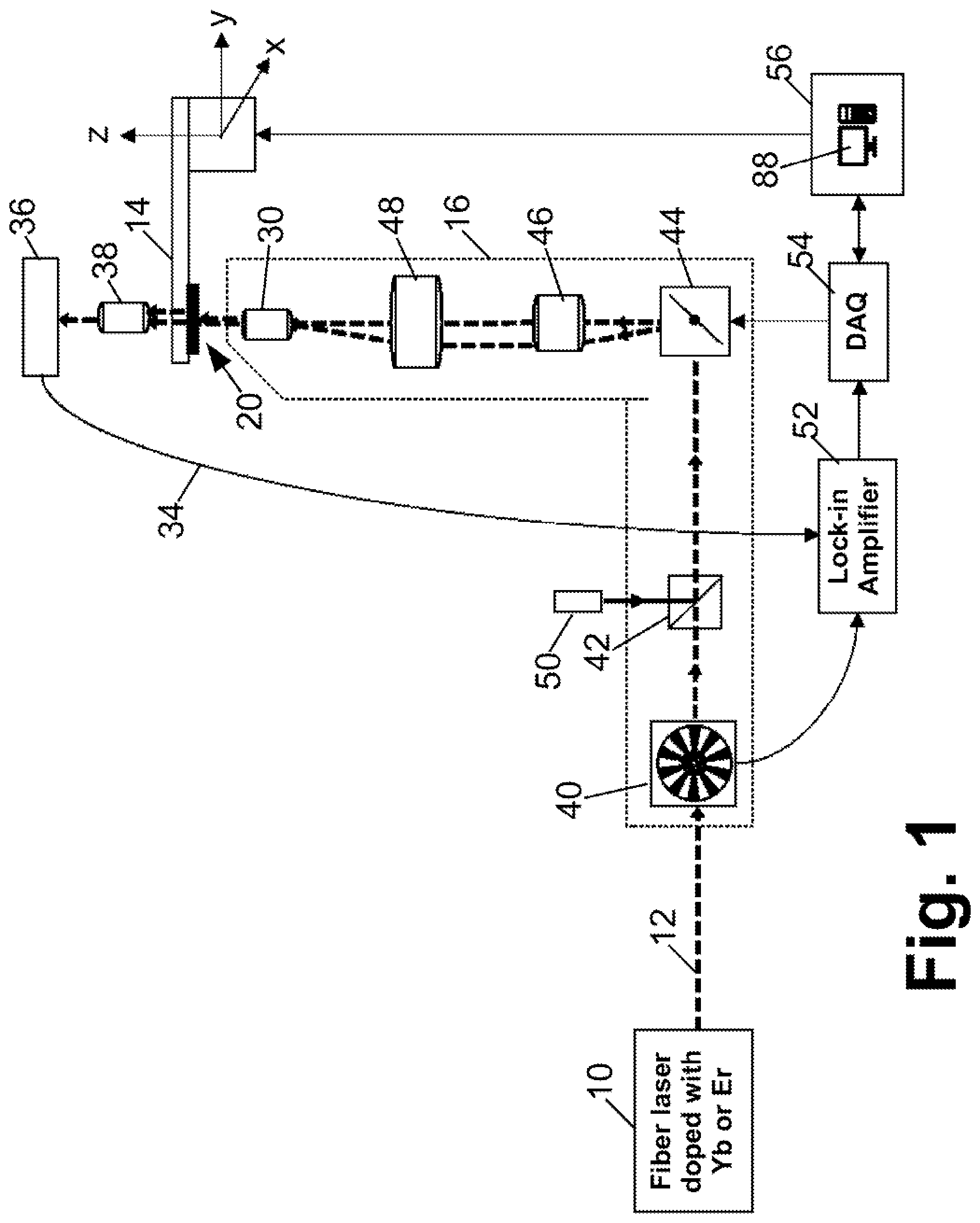 Patent US12339317 Figure 1 – Systems and methods for precise signal injection into microelectronic devices