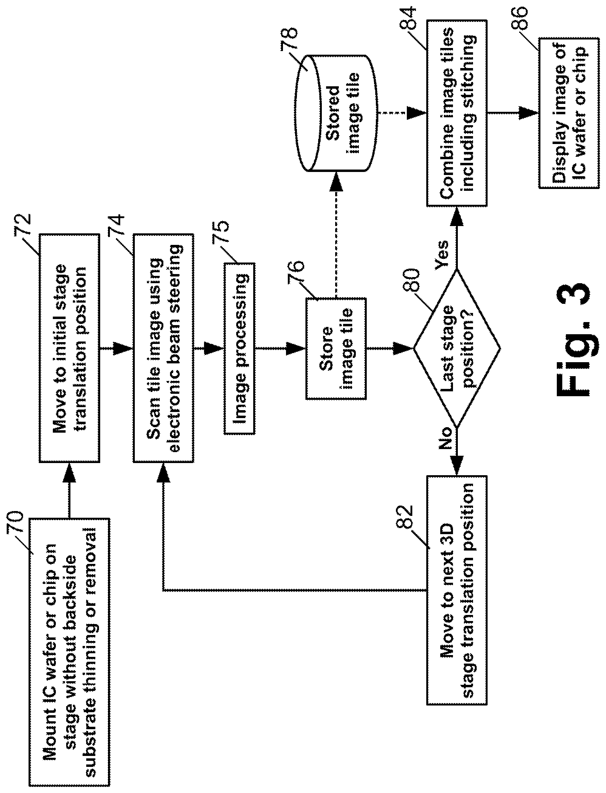 Patent US12339317 Figure 3 – Systems and methods for precise signal injection into microelectronic devices
