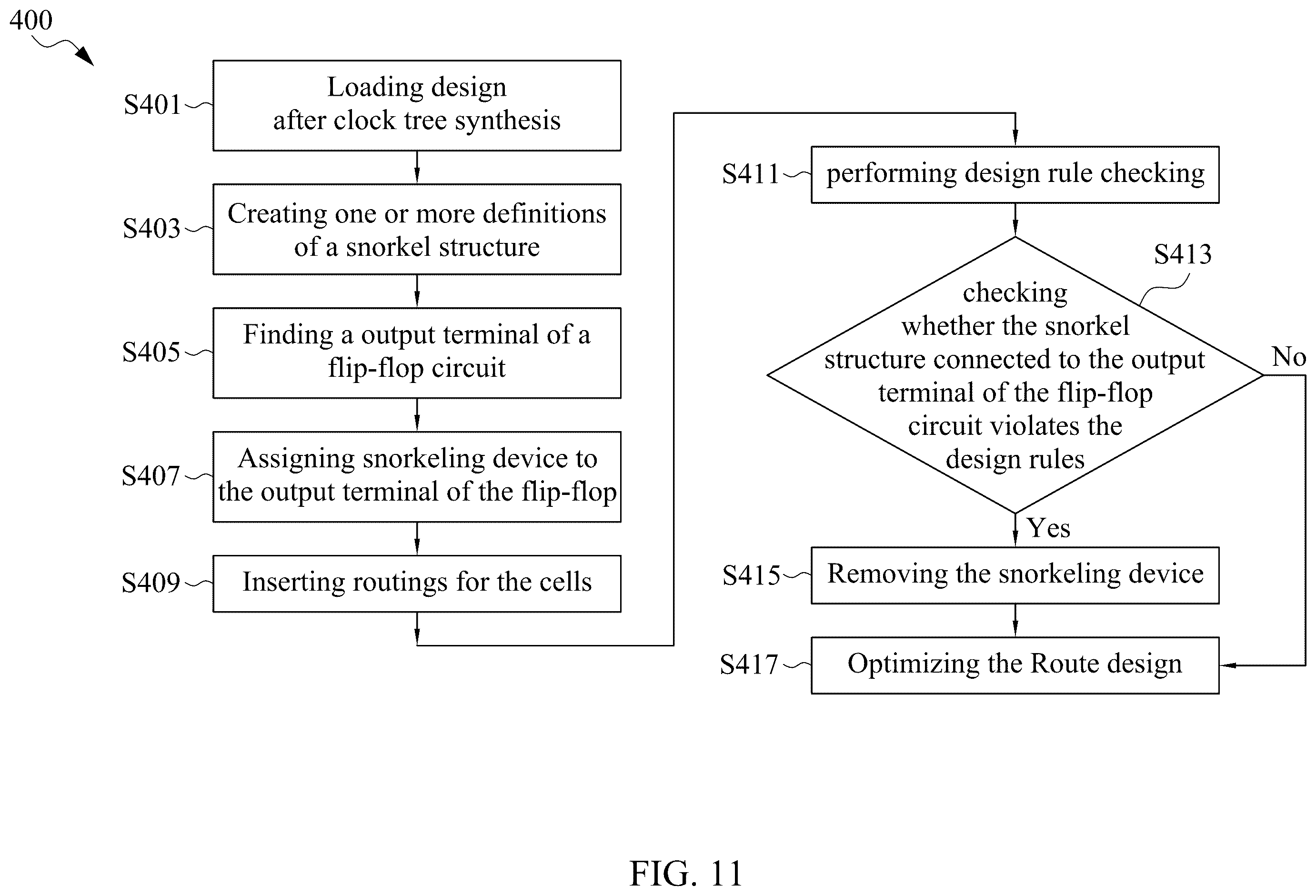 Patent US12339321 Figure 15 – Semiconductor device and method of failure analysis for semiconductor device