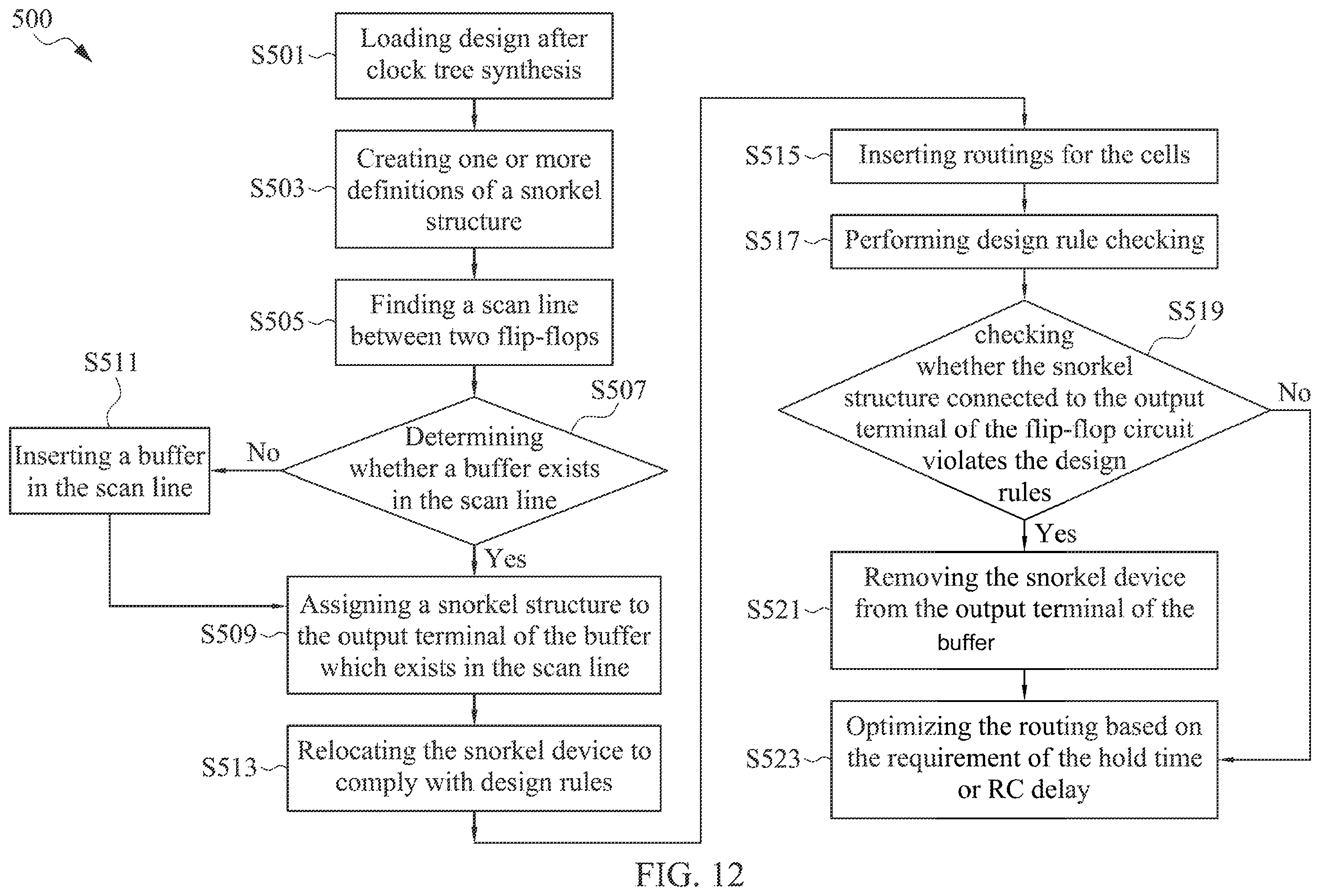 Patent US12339321 Figure 16 – Semiconductor device and method of failure analysis for semiconductor device