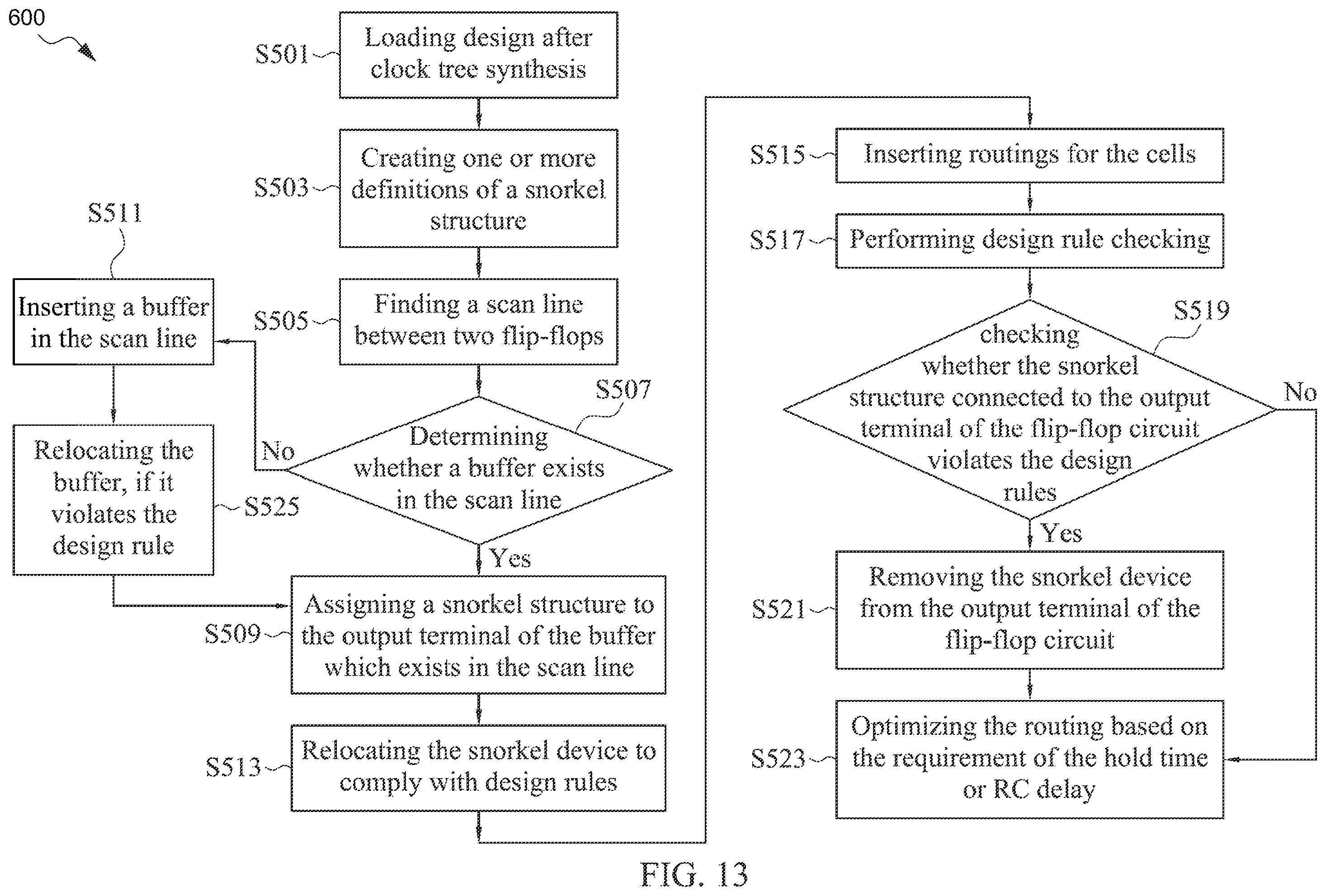 Patent US12339321 Figure 17 – Semiconductor device and method of failure analysis for semiconductor device