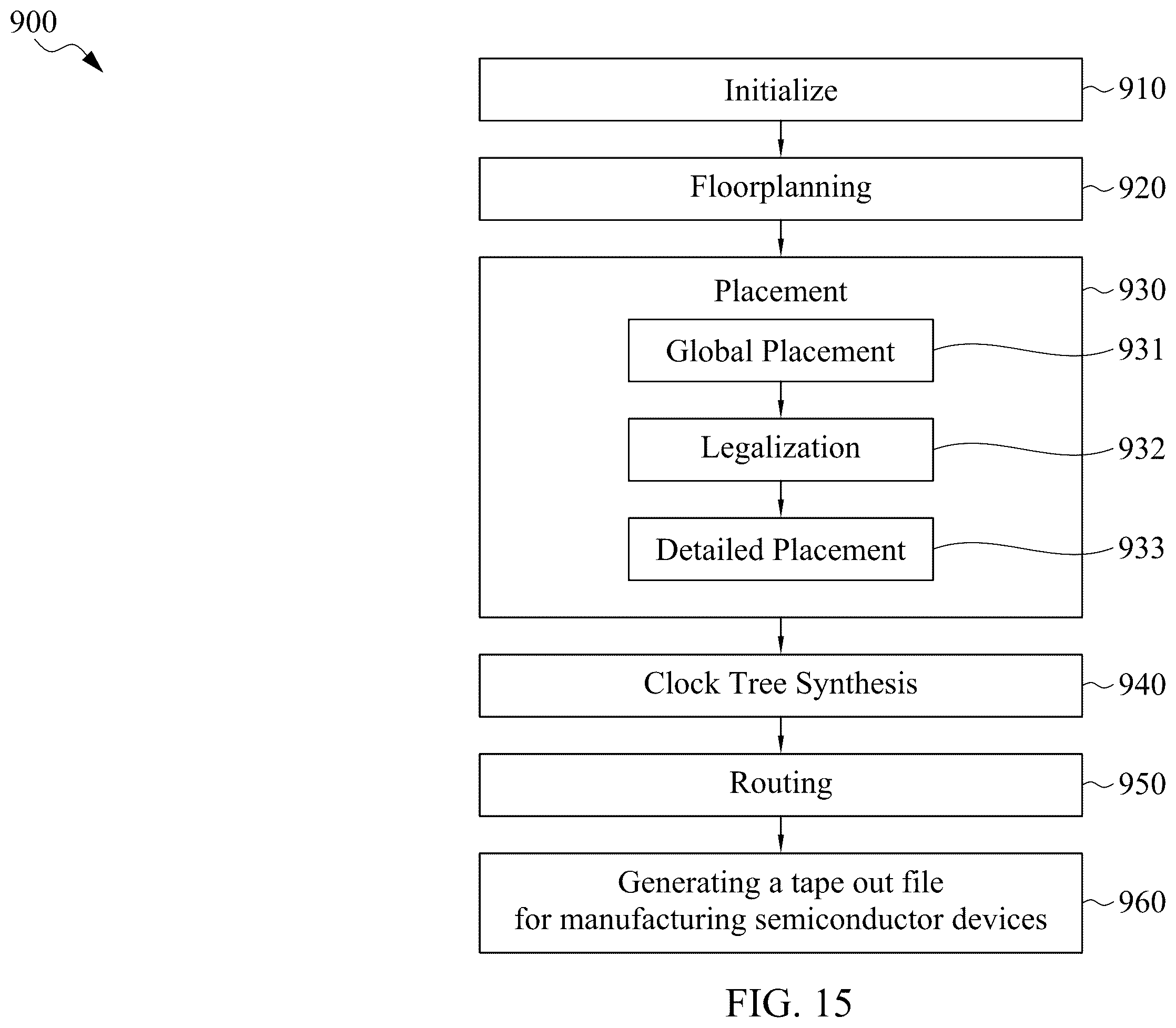 Patent US12339321 Figure 19 – Semiconductor device and method of failure analysis for semiconductor device