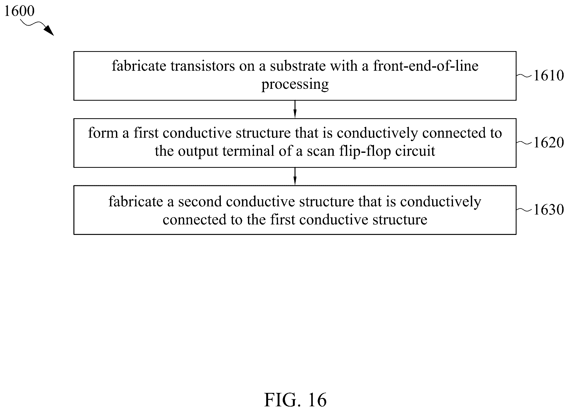 Patent US12339321 Figure 20 – Semiconductor device and method of failure analysis for semiconductor device