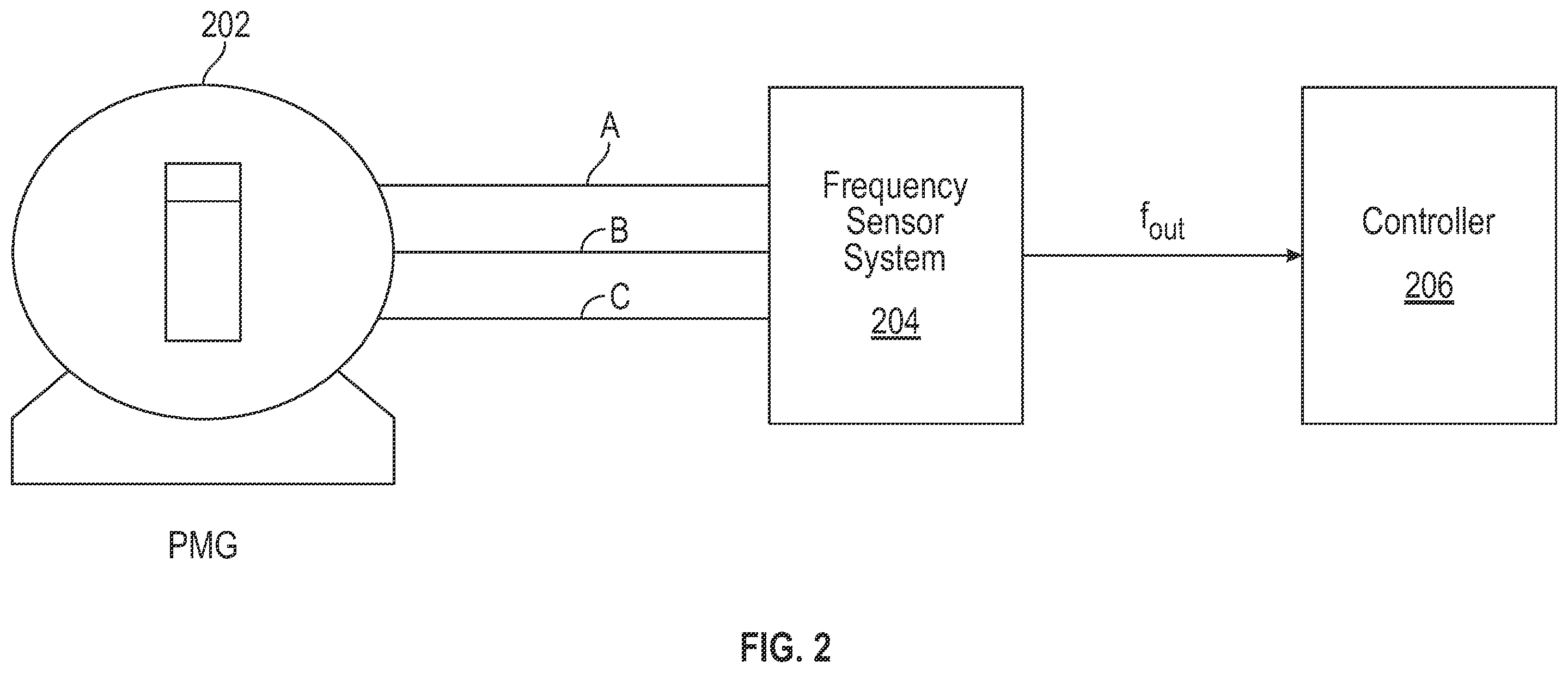 Patent US12339322 Figure 2 – Three phase frequency sensor with open/short immunity