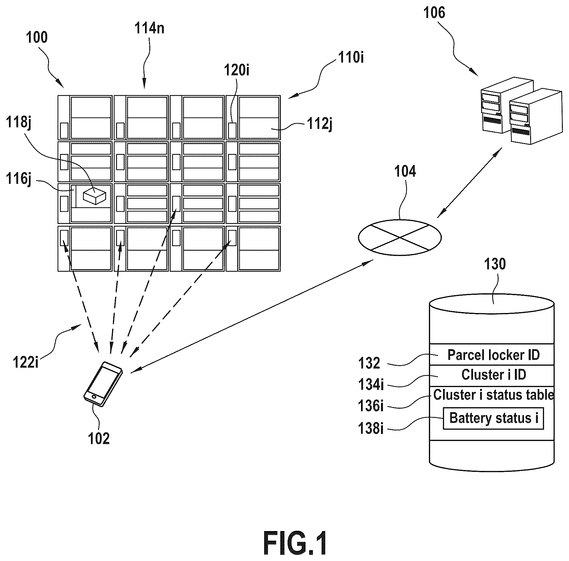 Patent US12339323 Figure 1 – Systems and methods for alerting for a low battery state of charge for autonomous parcel lockers