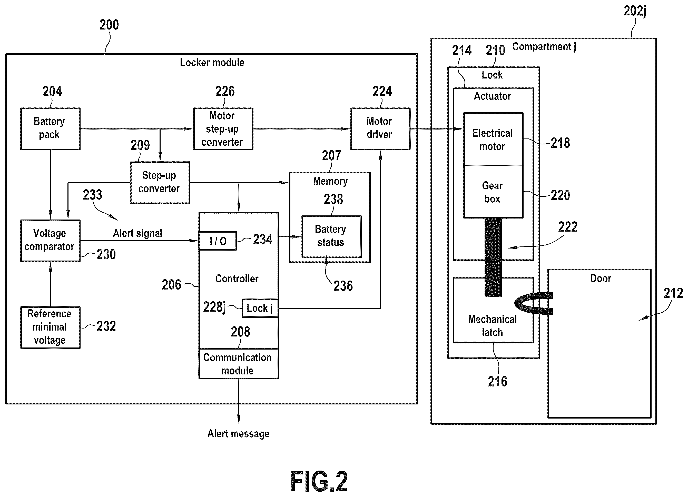 Patent US12339323 Figure 2 – Systems and methods for alerting for a low battery state of charge for autonomous parcel lockers