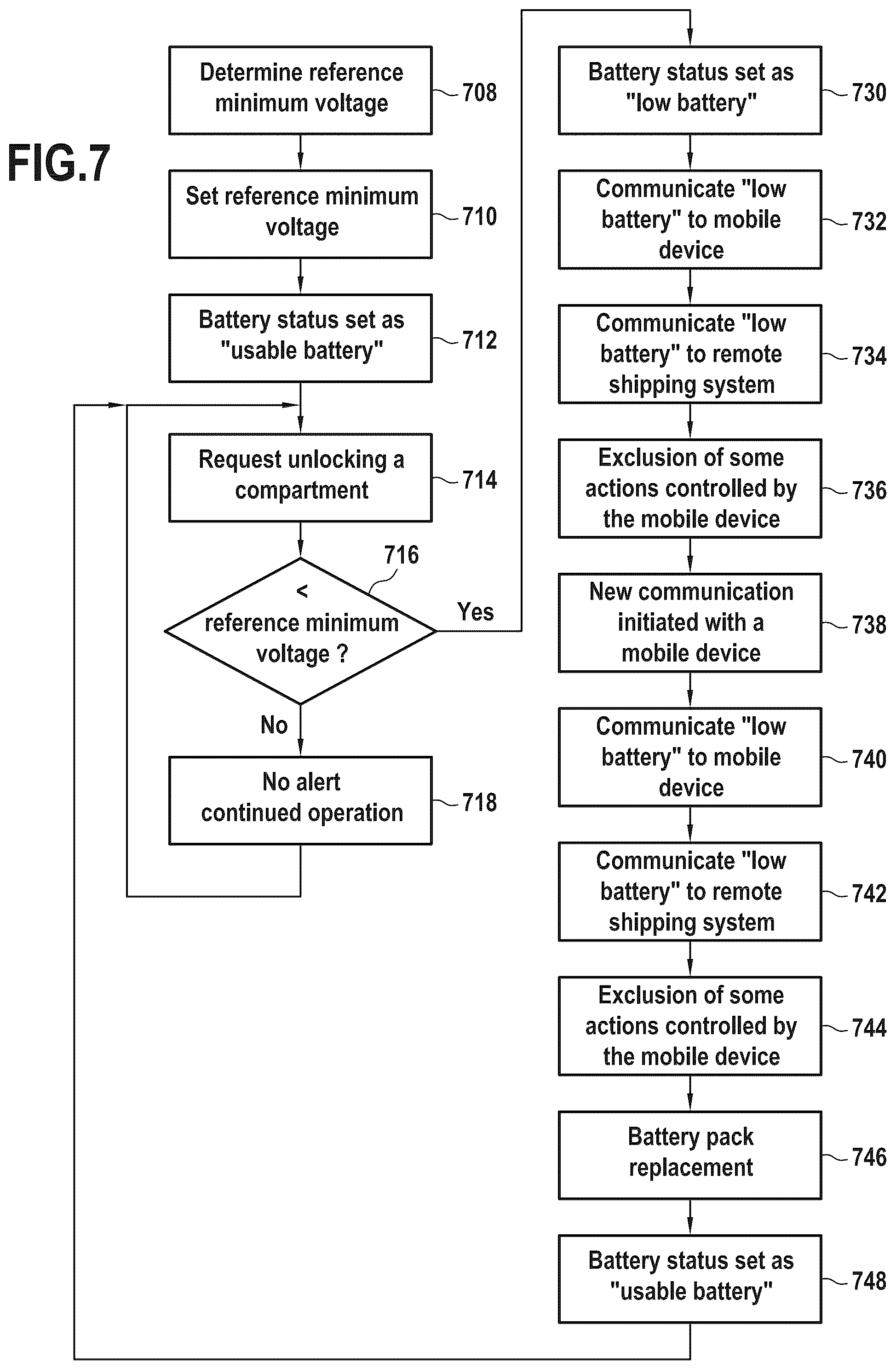 Patent US12339323 Figure 5 – Systems and methods for alerting for a low battery state of charge for autonomous parcel lockers
