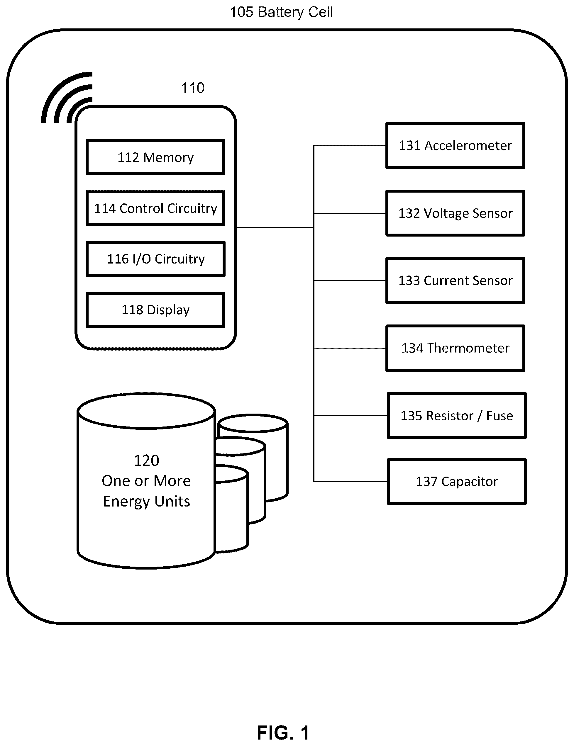 Patent US12339325 Figure 1 – Systems and methods for a battery odometer with active shock andvibration monitoring