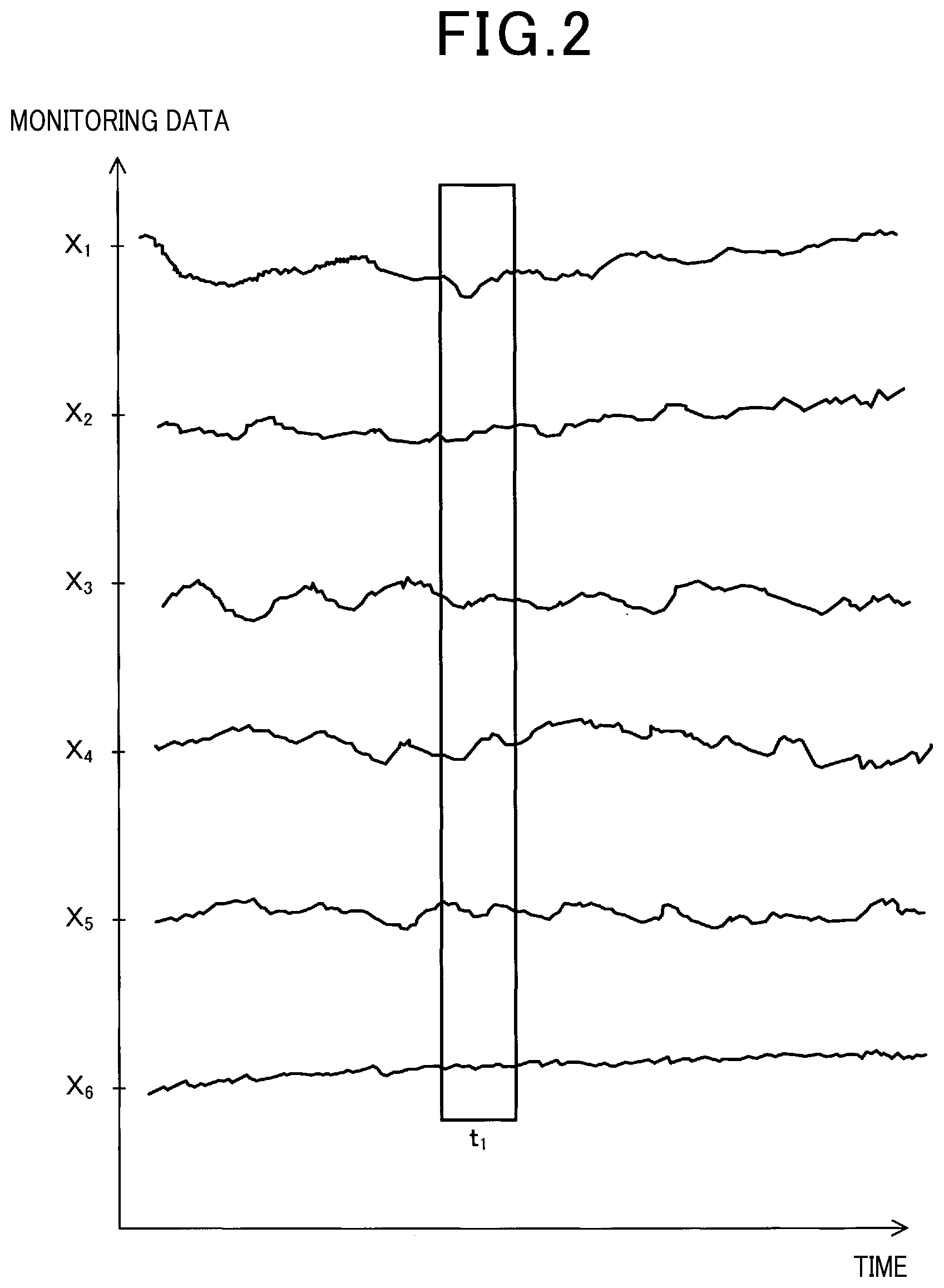 Patent US12339327 Figure 2 – Battery monitoring system